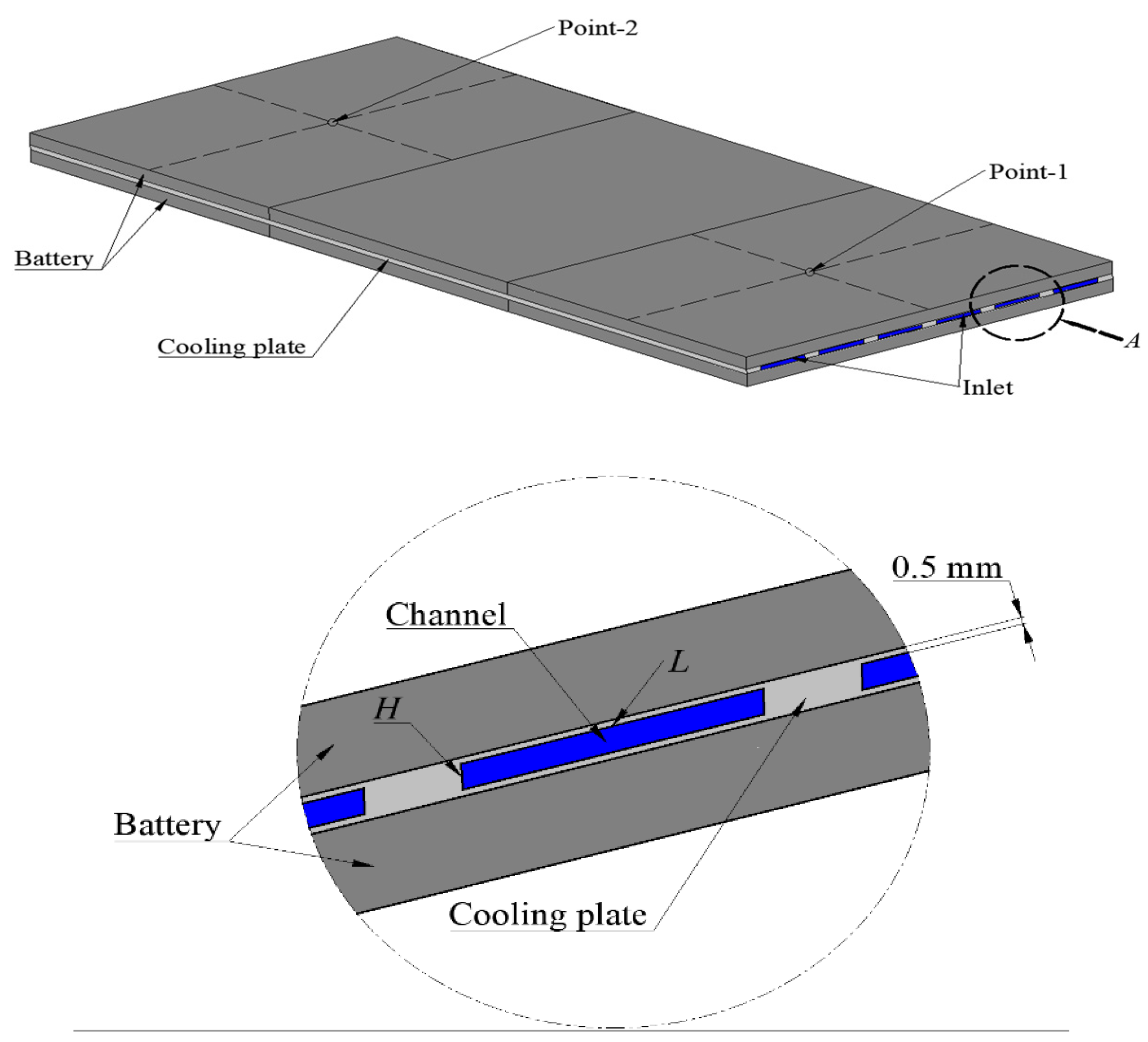 Energies 14 04187 g001