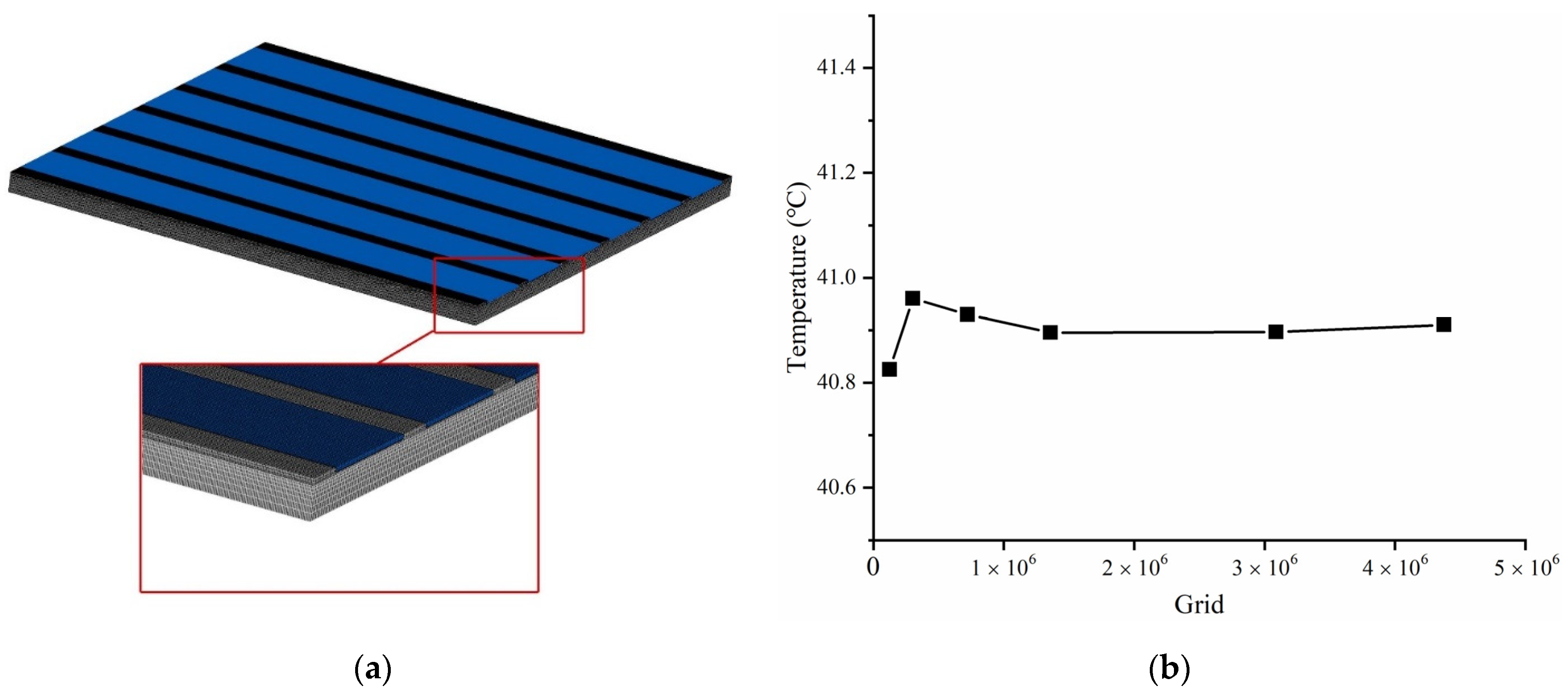 Energies 14 04187 g003