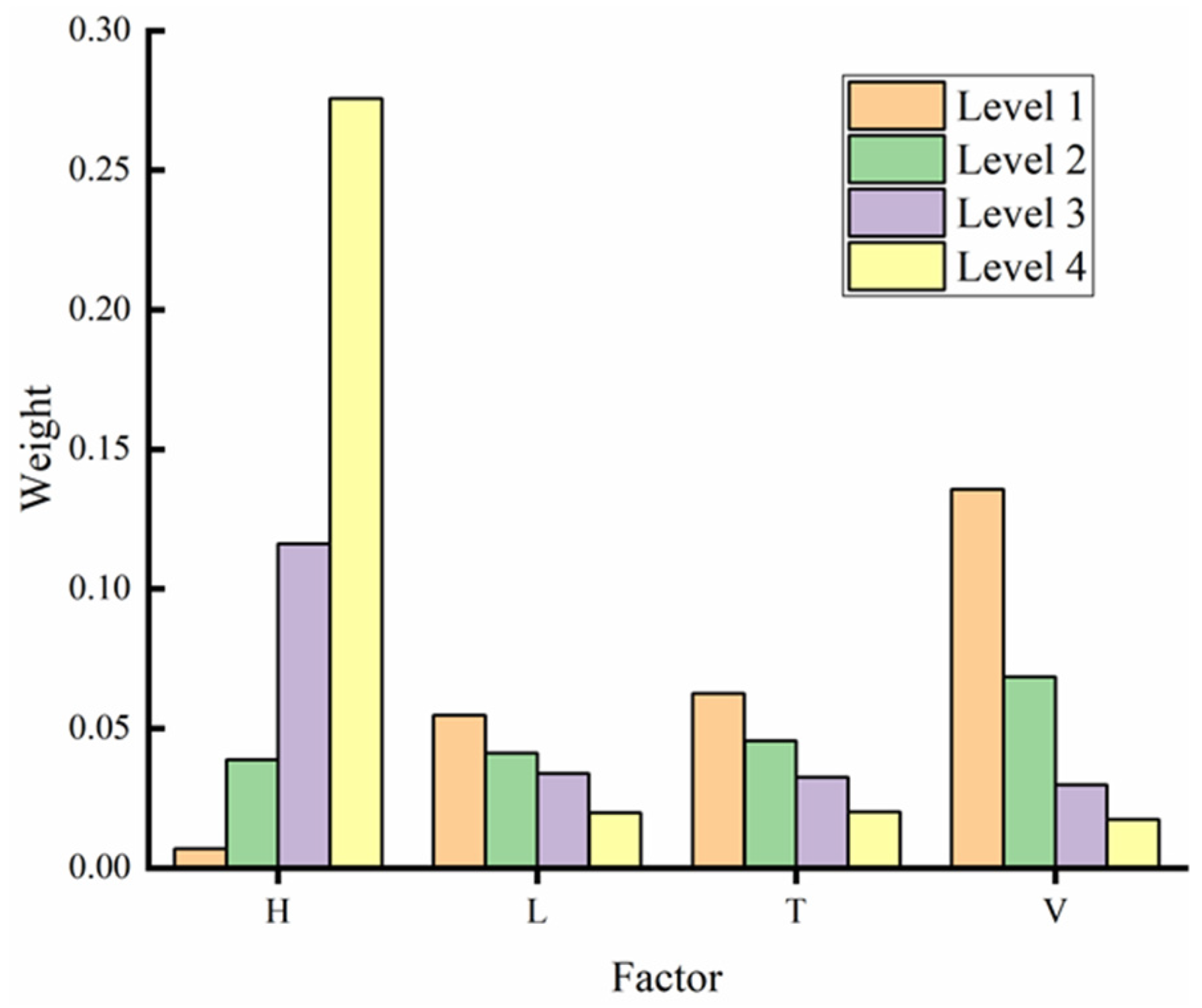 Energies 14 04187 g006