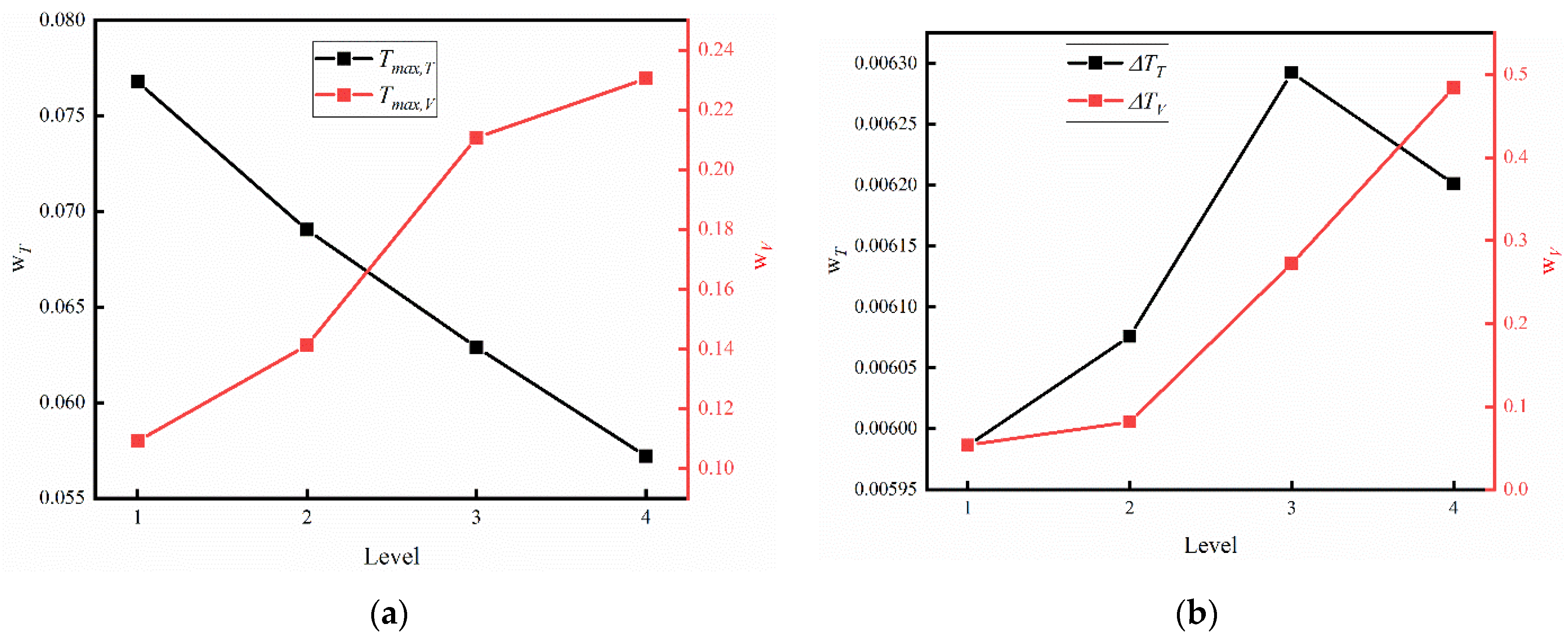 Energies 14 04187 g007