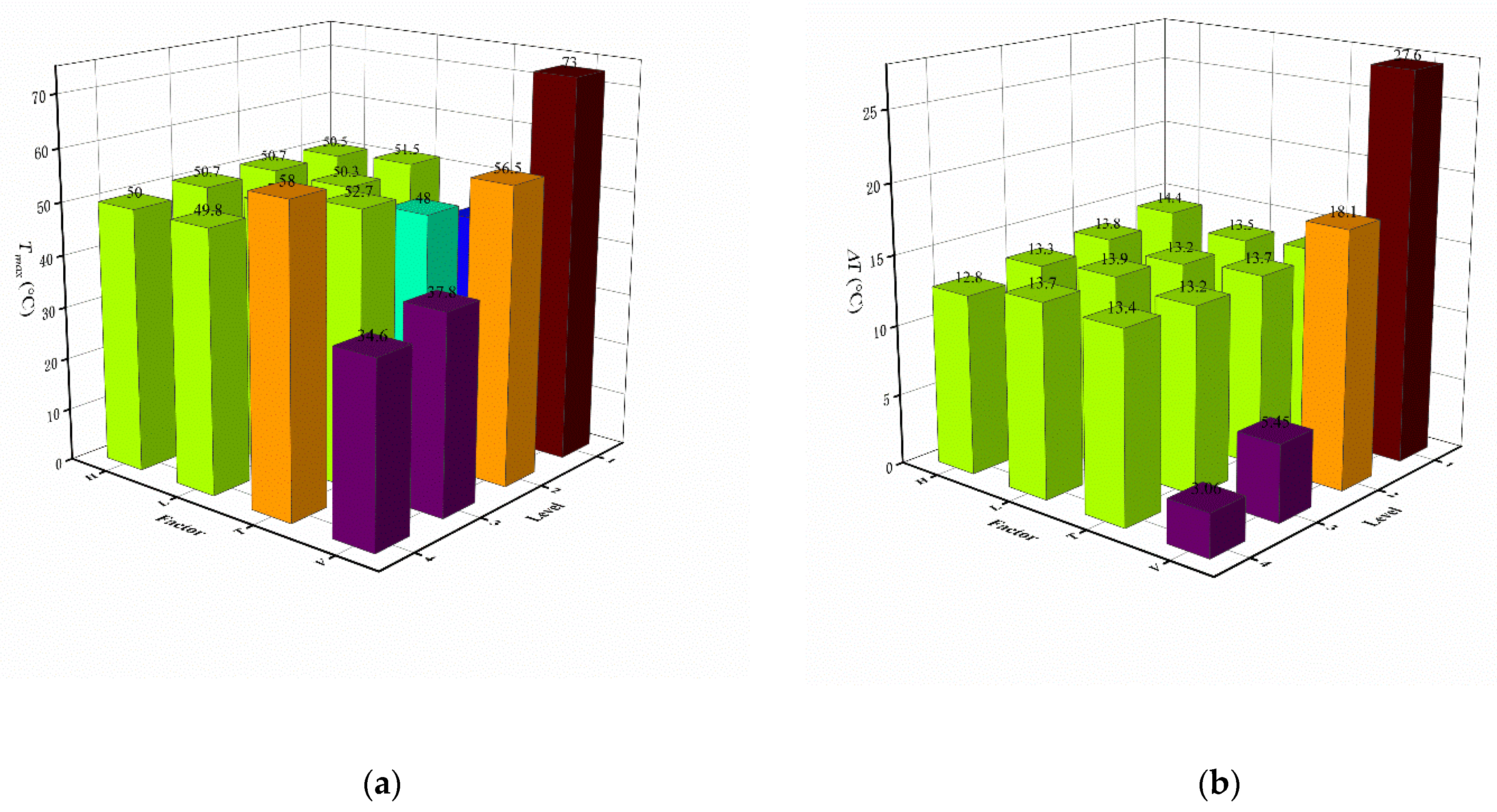Energies 14 04187 g008
