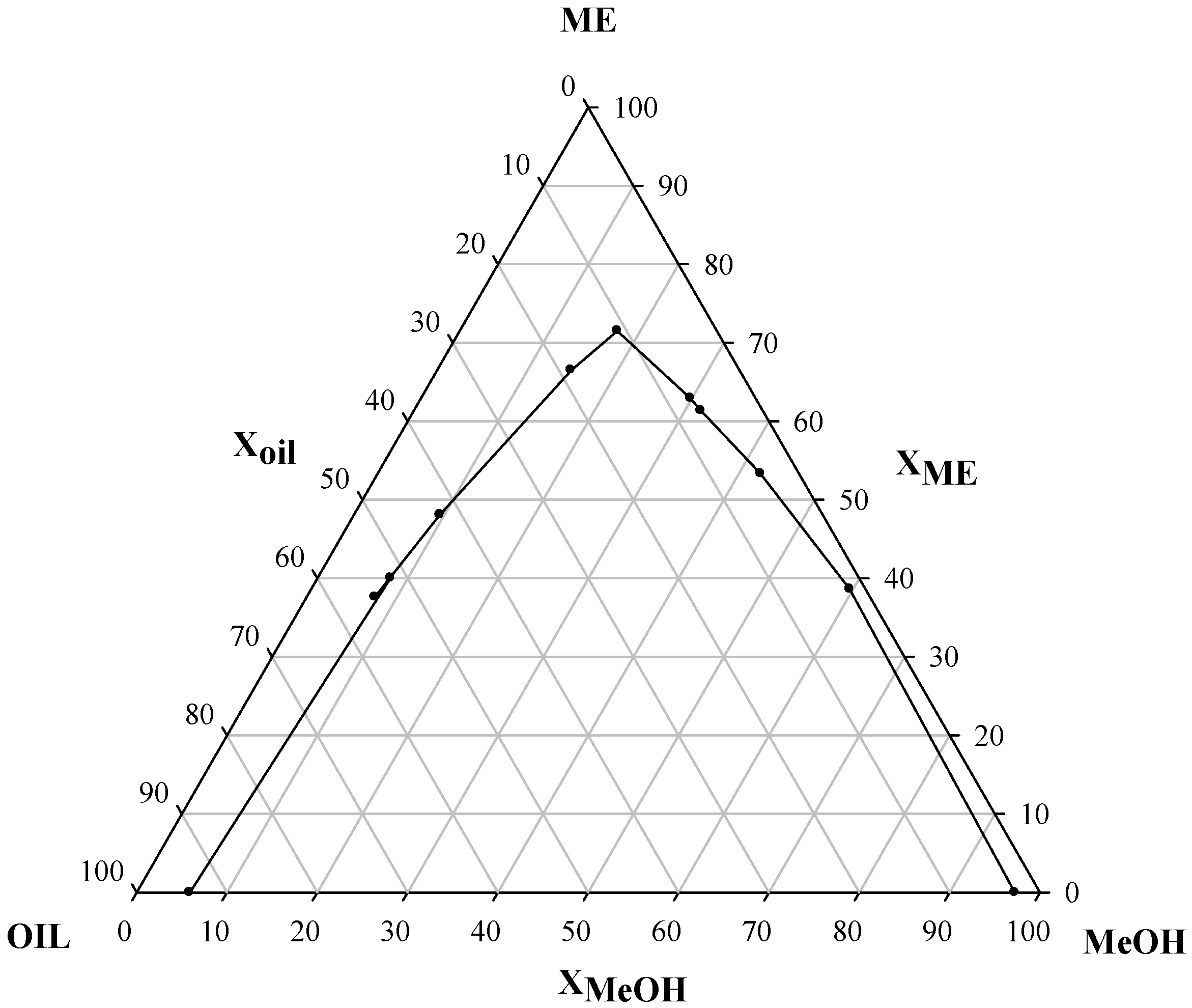 Energies 14 04192 g001