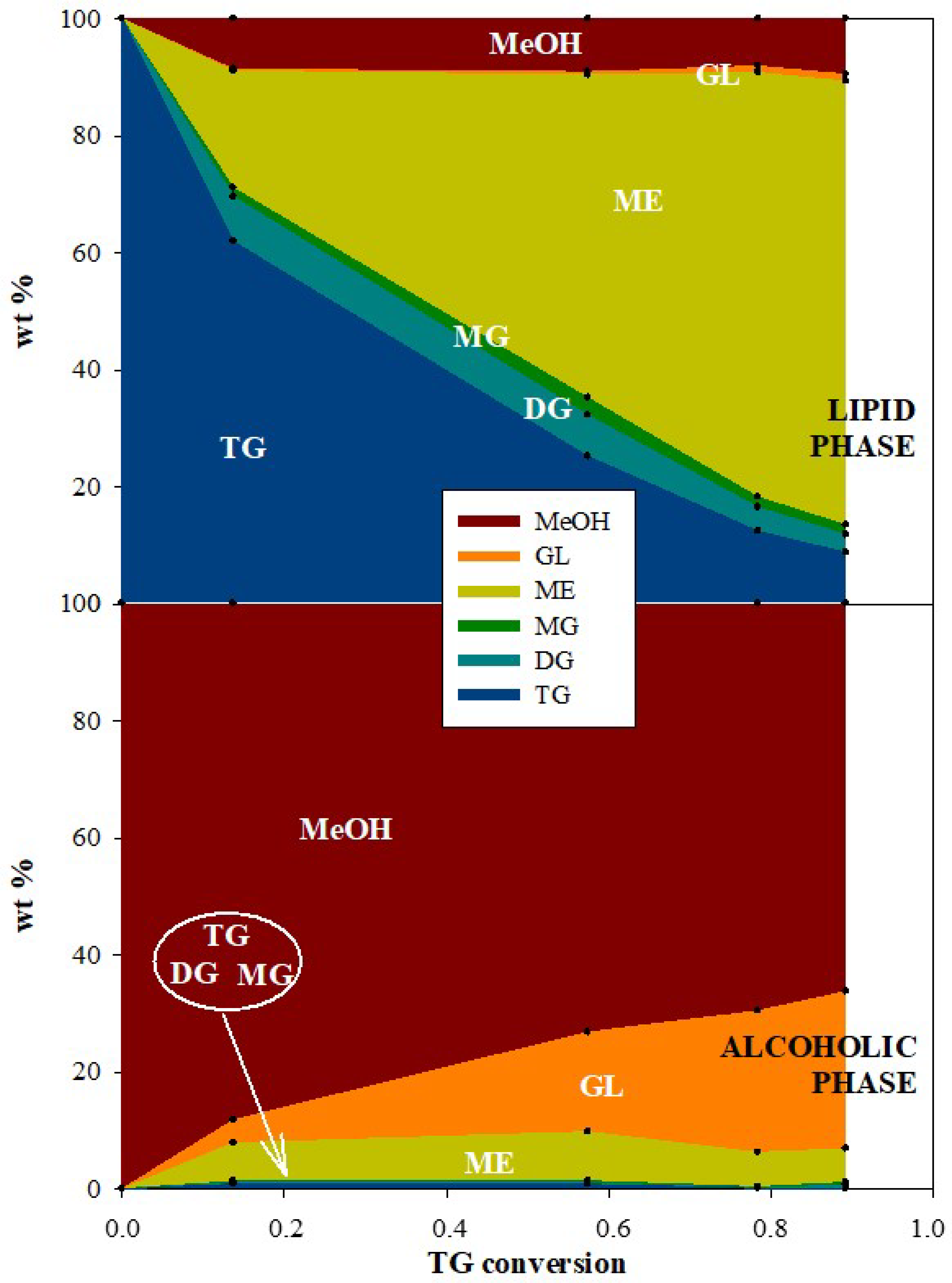 Energies 14 04192 g002