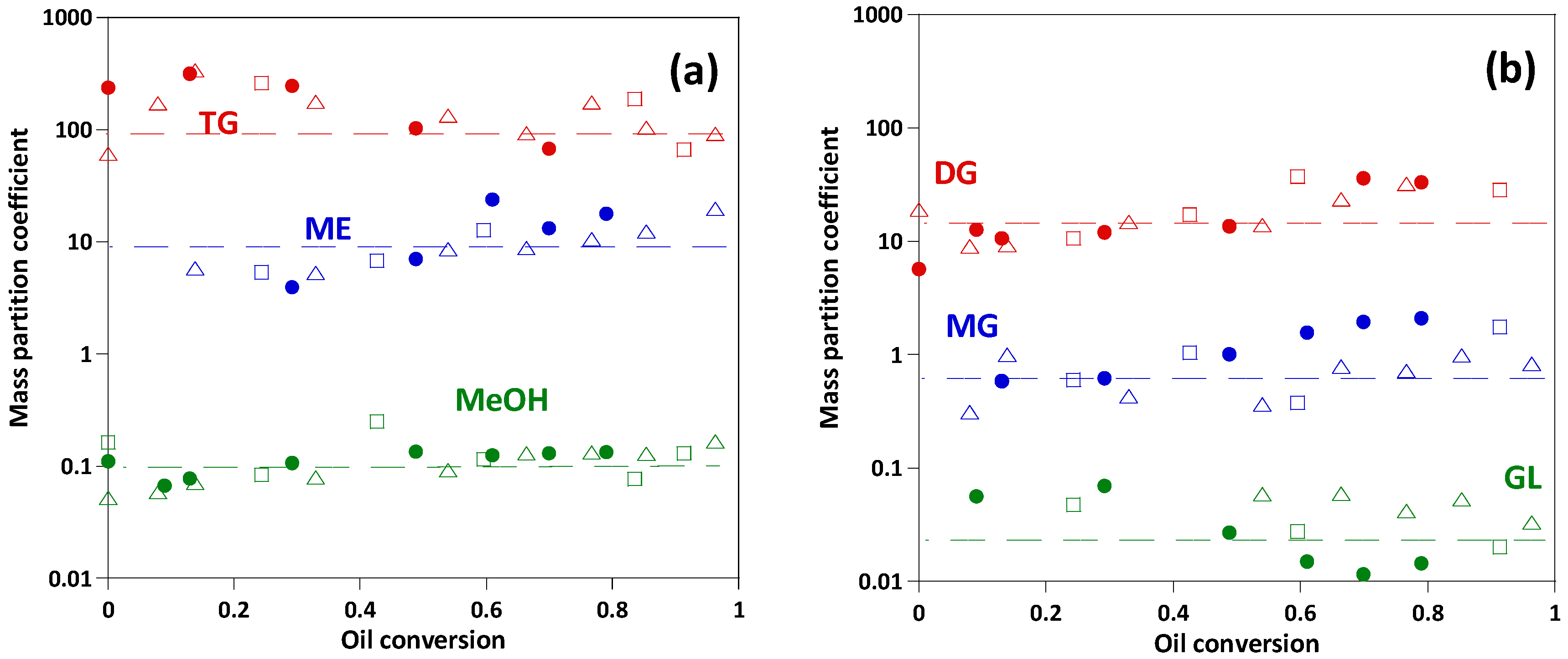 Energies 14 04192 g003