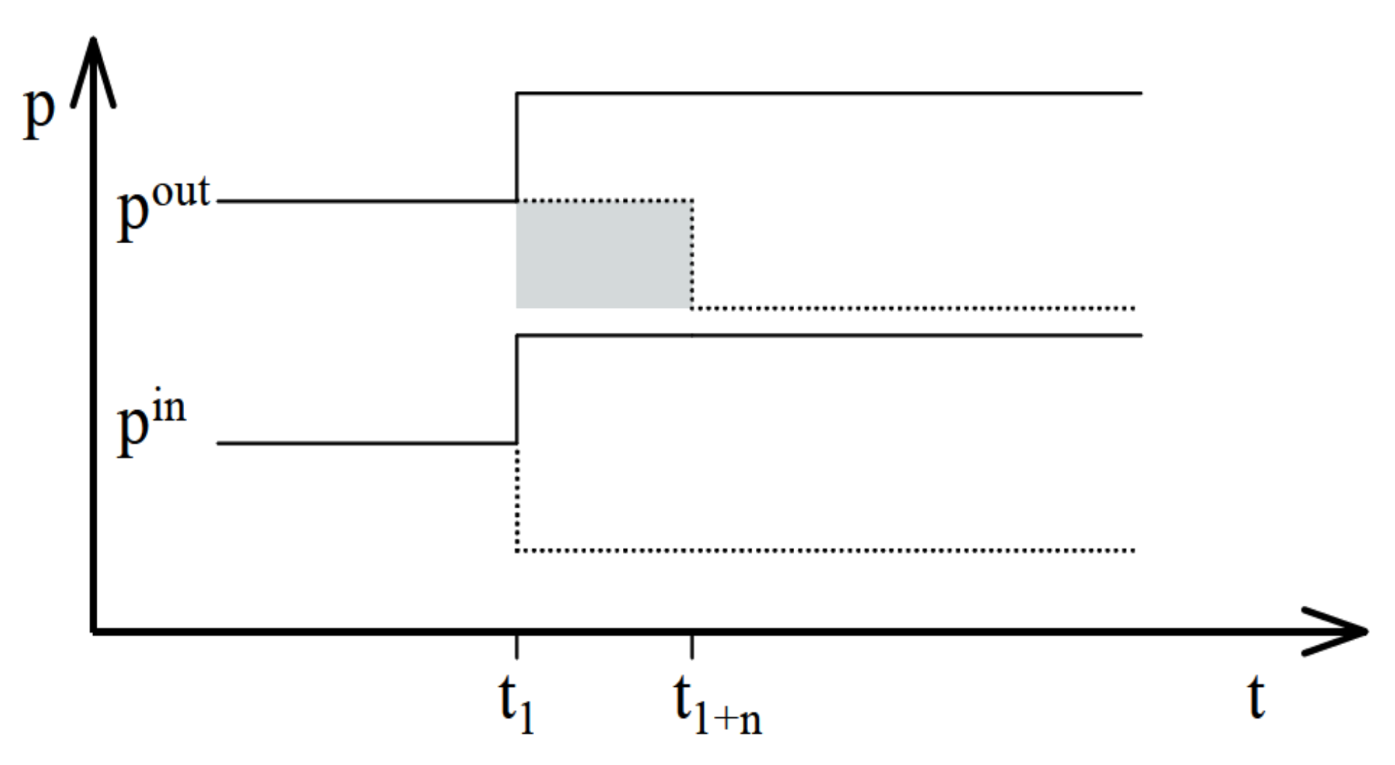 Energies 14 04211 g002