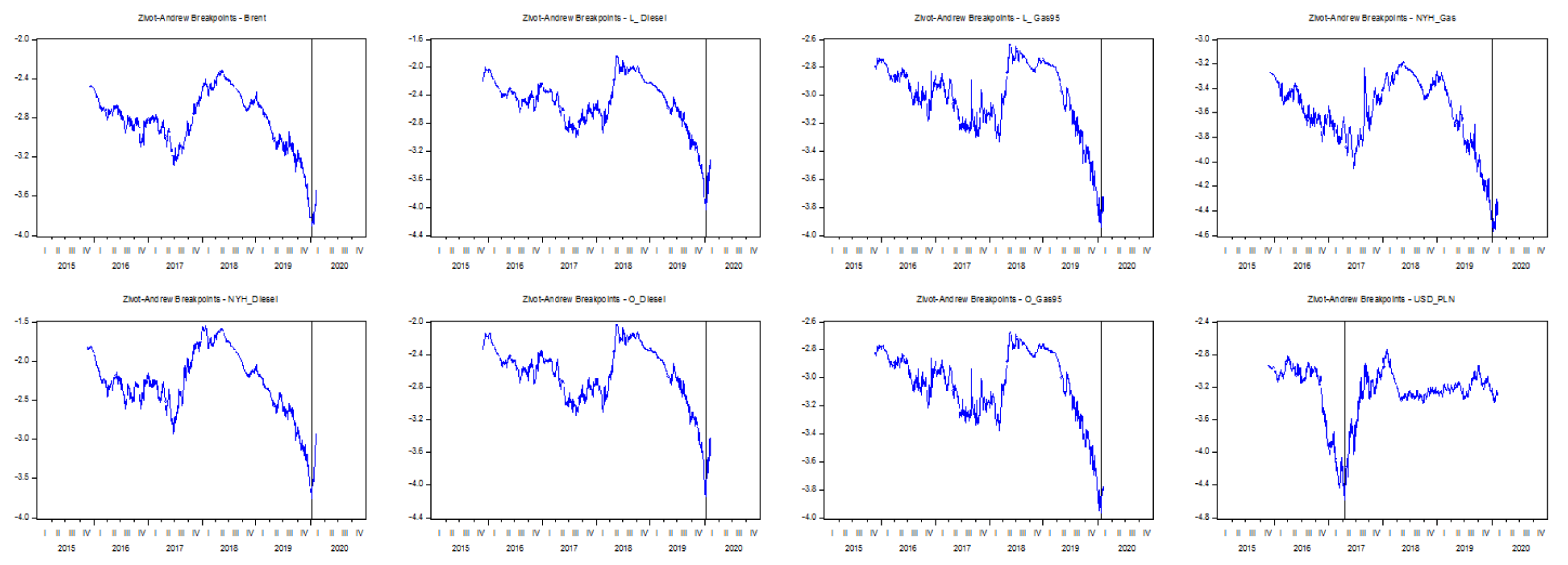Energies 14 04211 g004