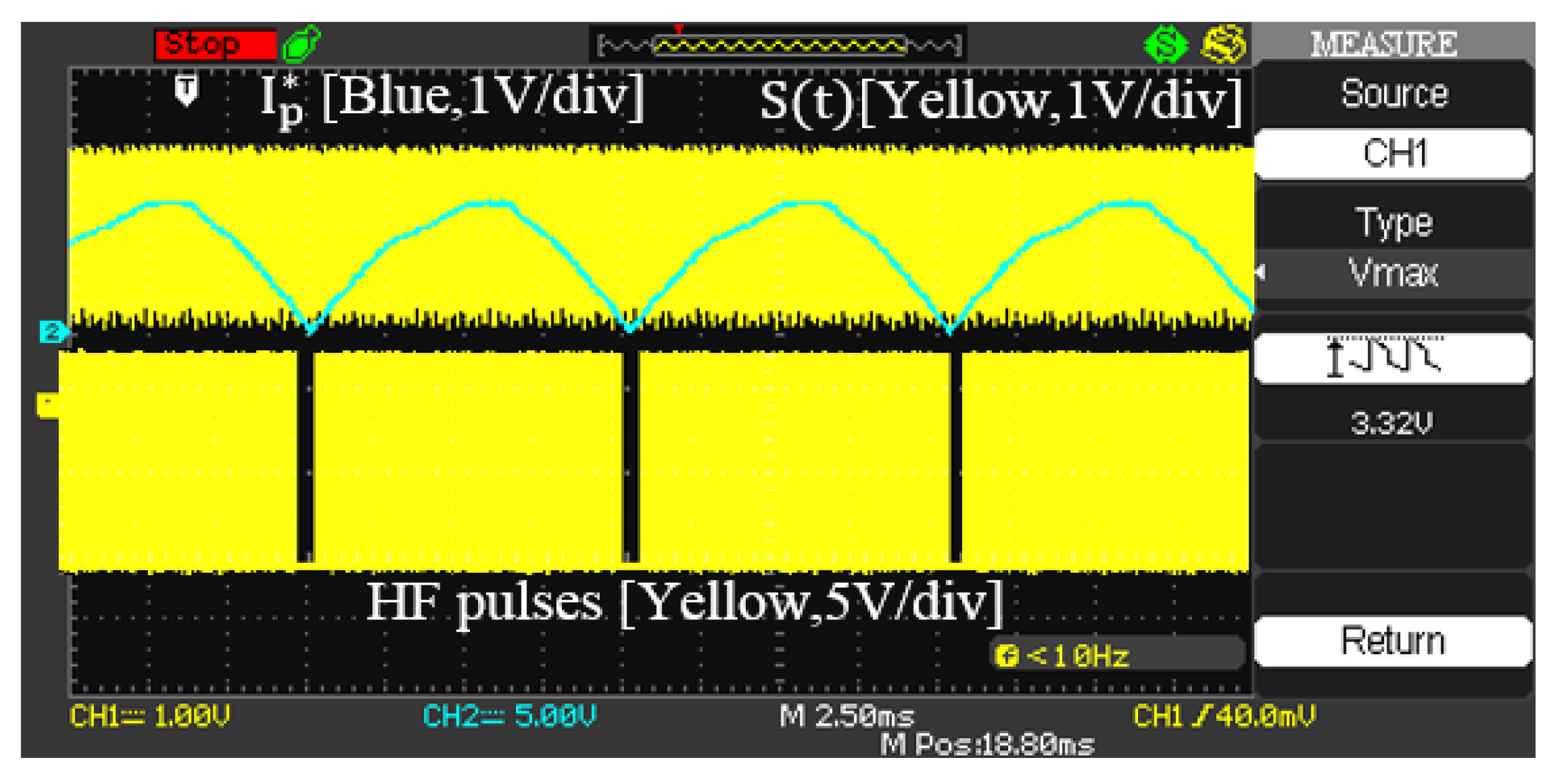 Energies 14 04239 g006