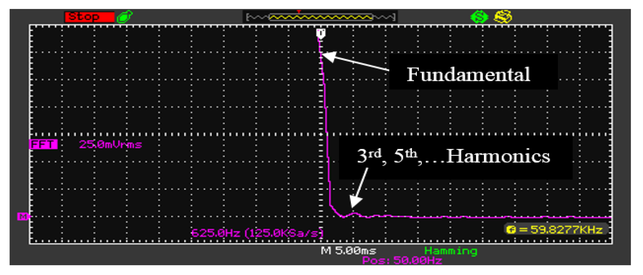 Energies 14 04239 g012