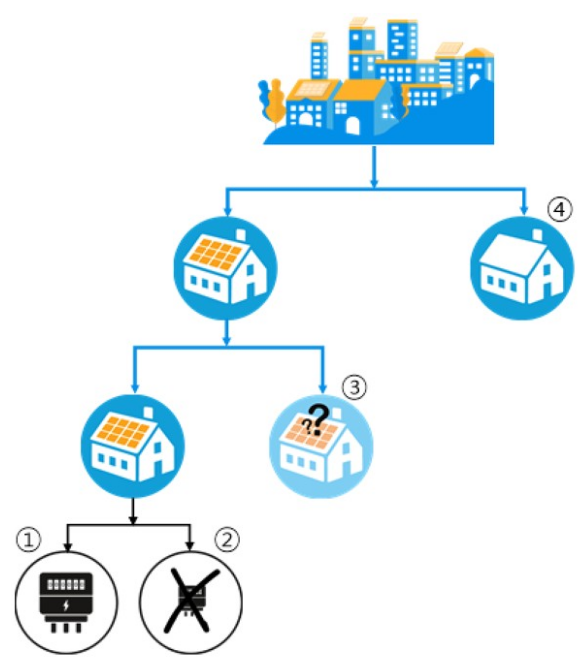 Energies 14 04256 g001