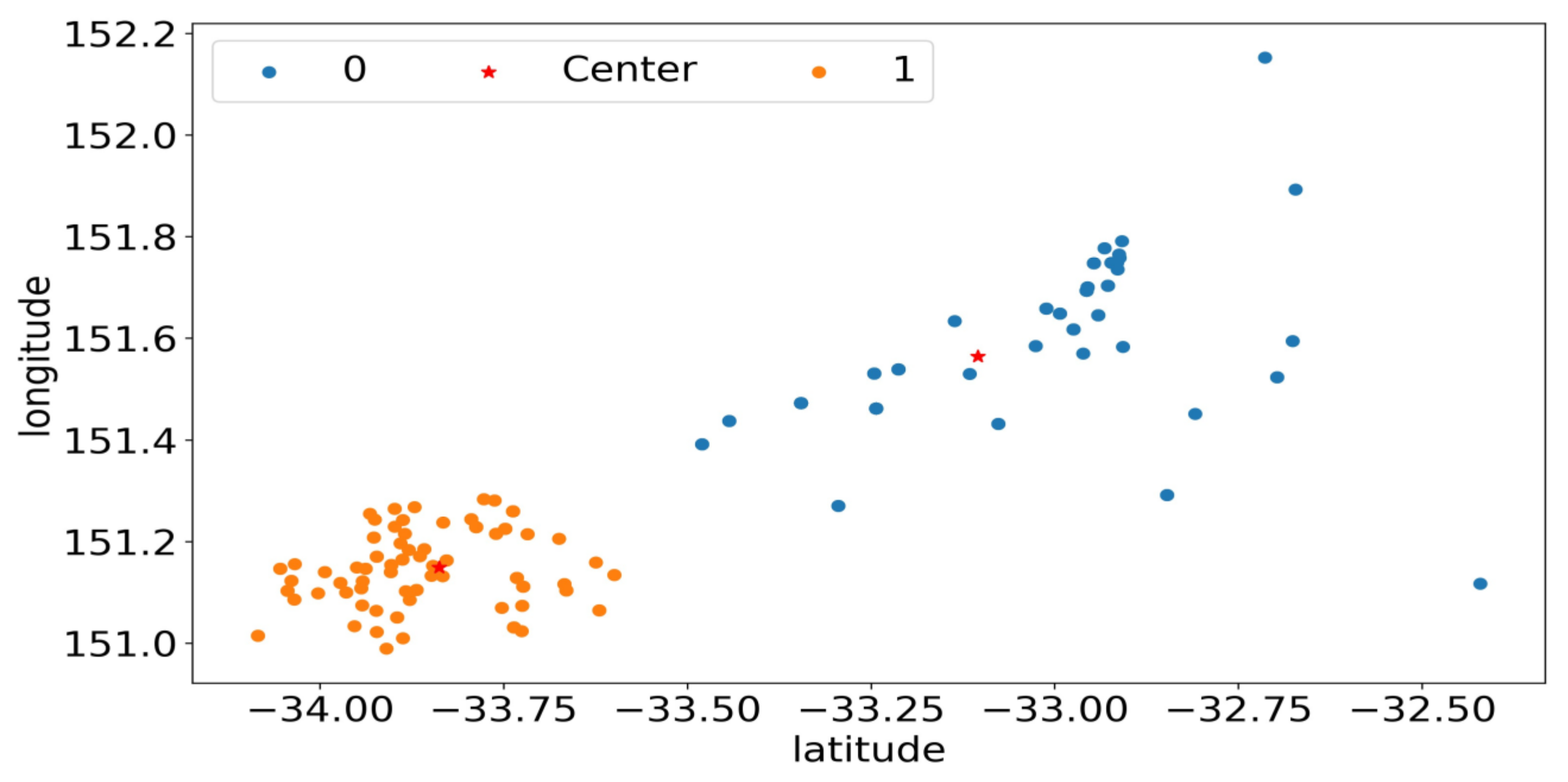 Energies 14 04256 g008