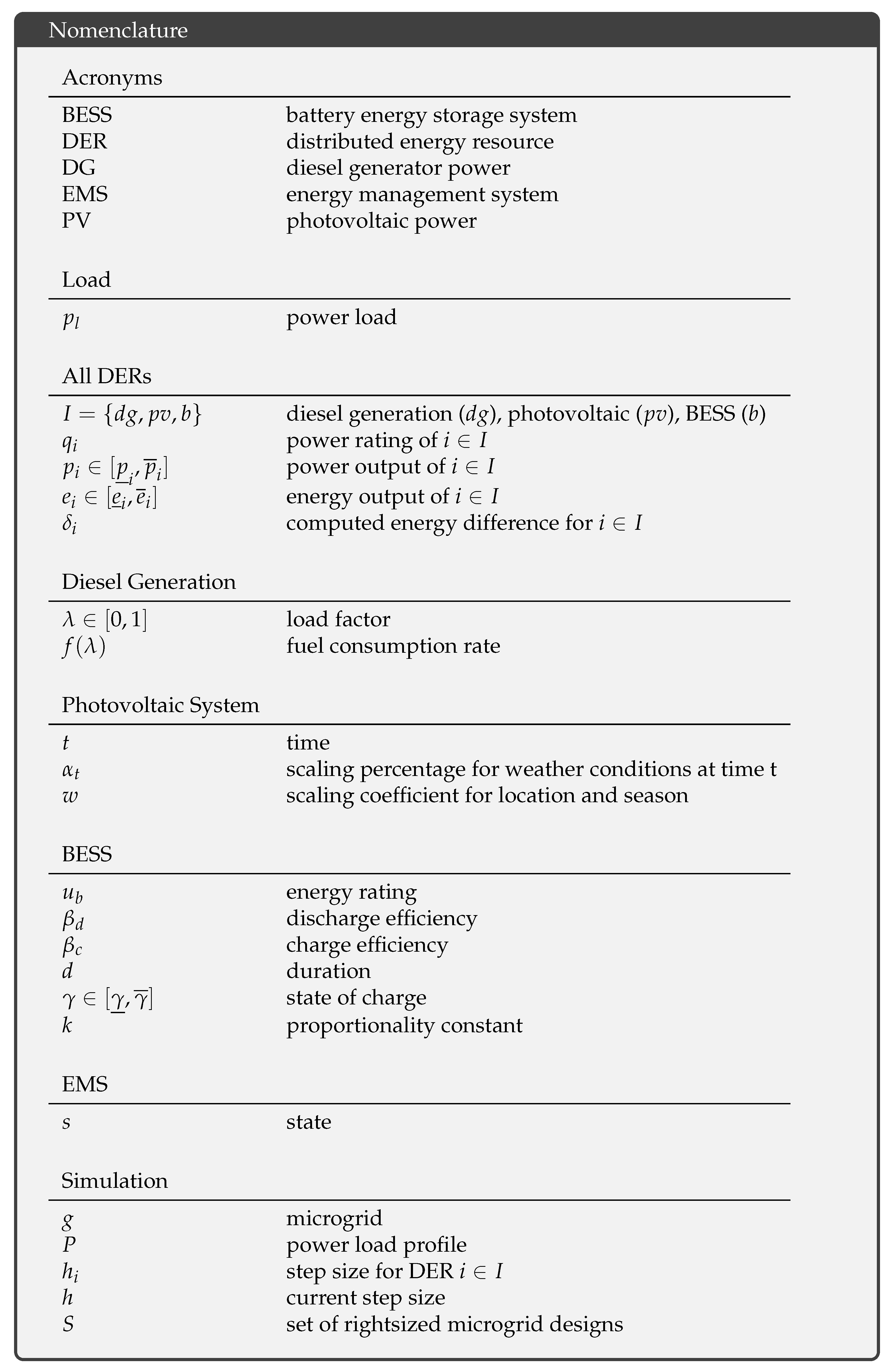 Energies 14 04273 g001