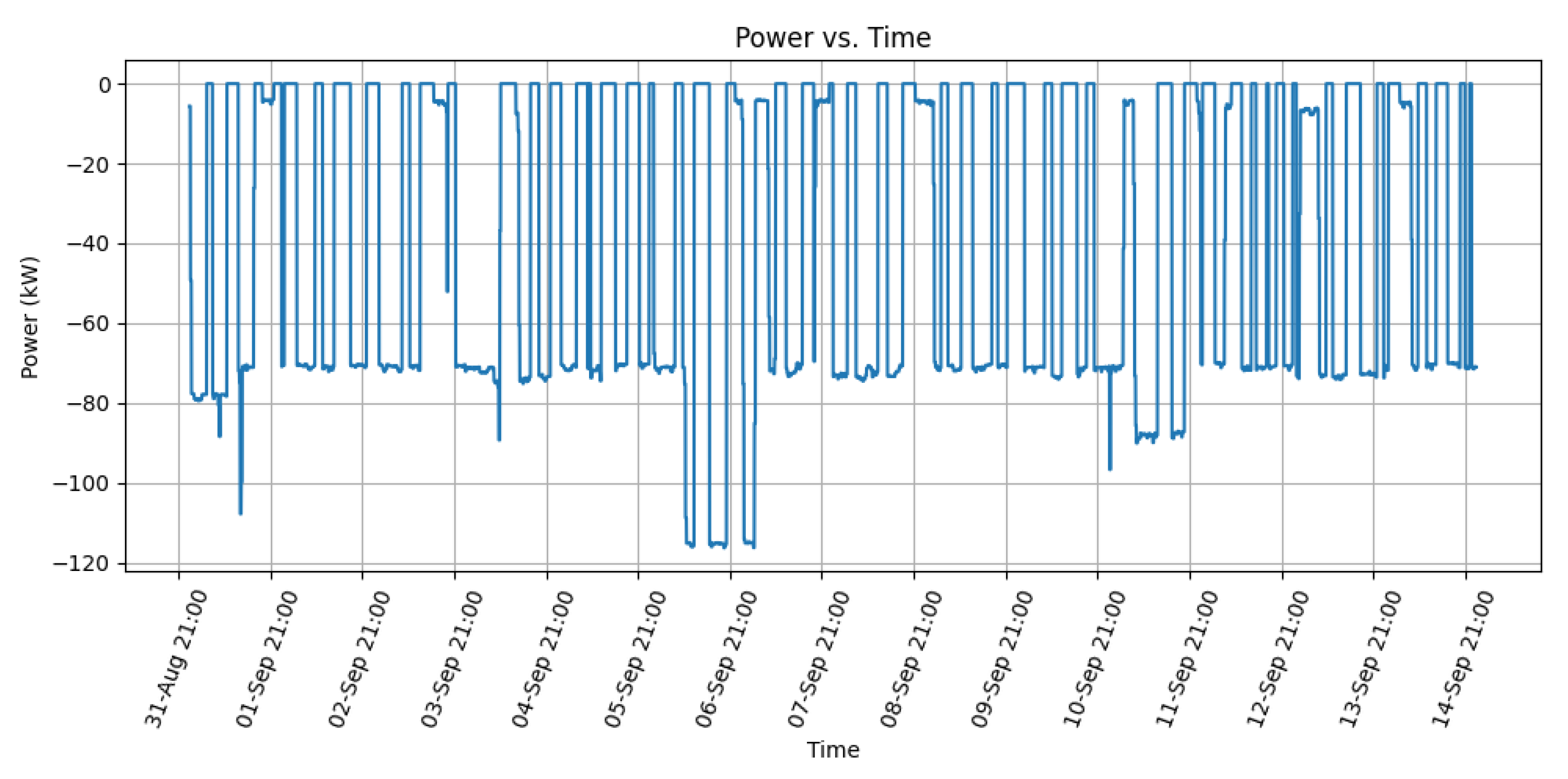 Energies 14 04273 g003