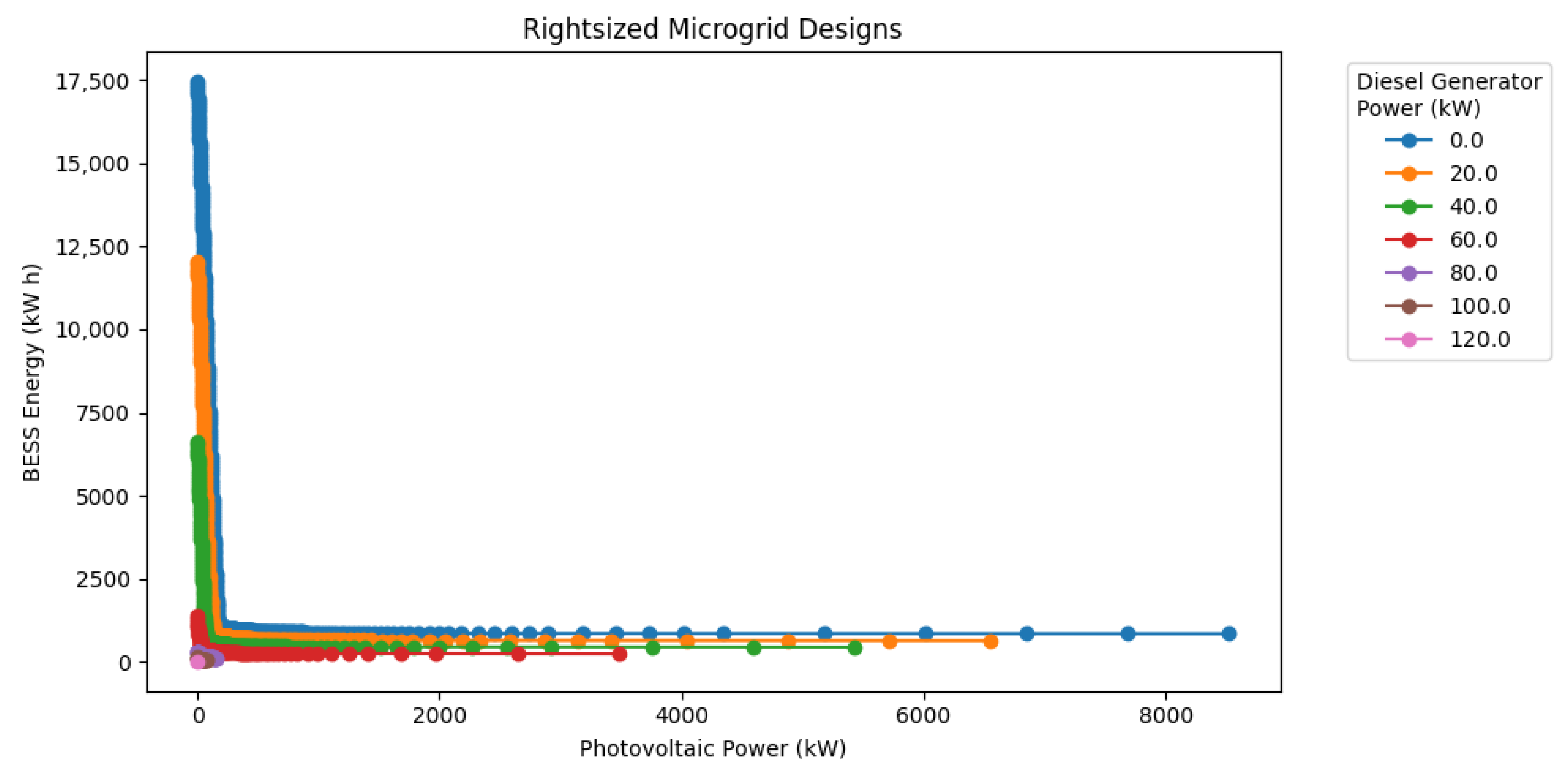 Energies 14 04273 g004