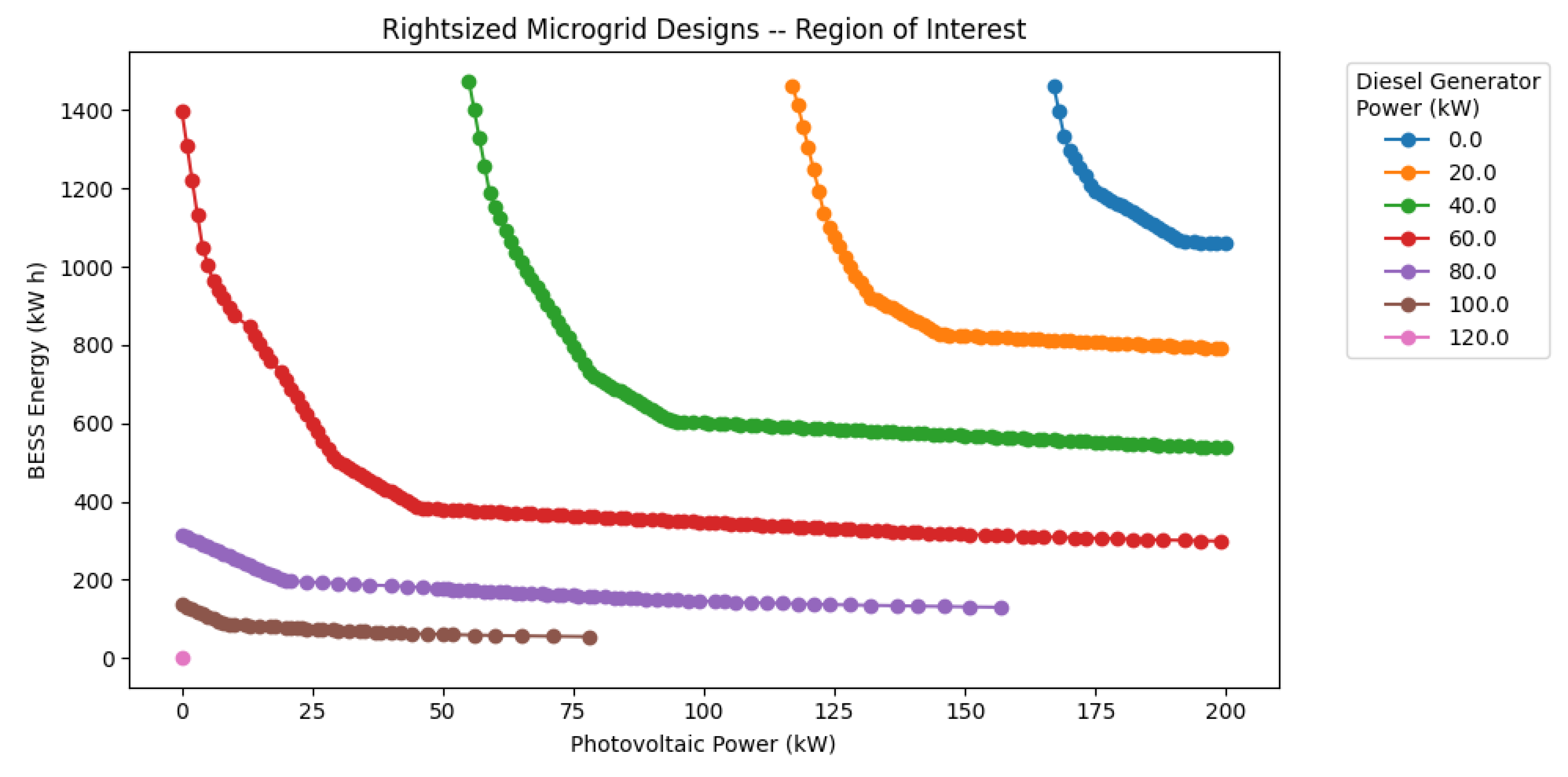 Energies 14 04273 g010