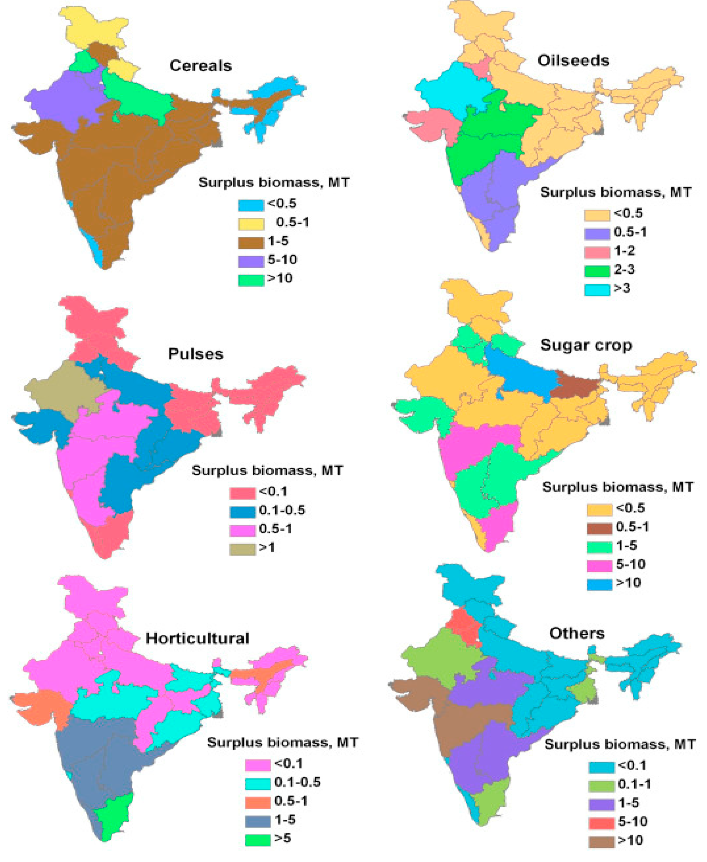 Energies 14 04281 g005