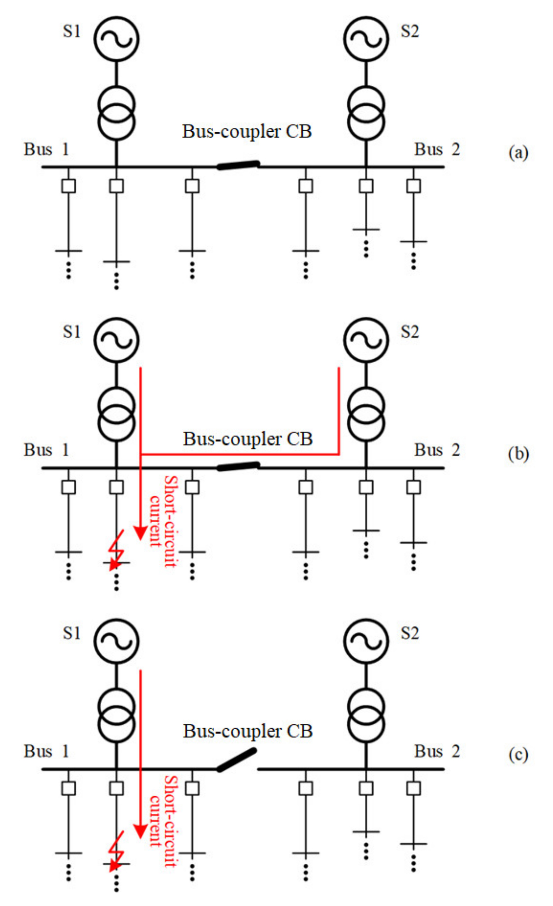 Energies 14 04285 g001