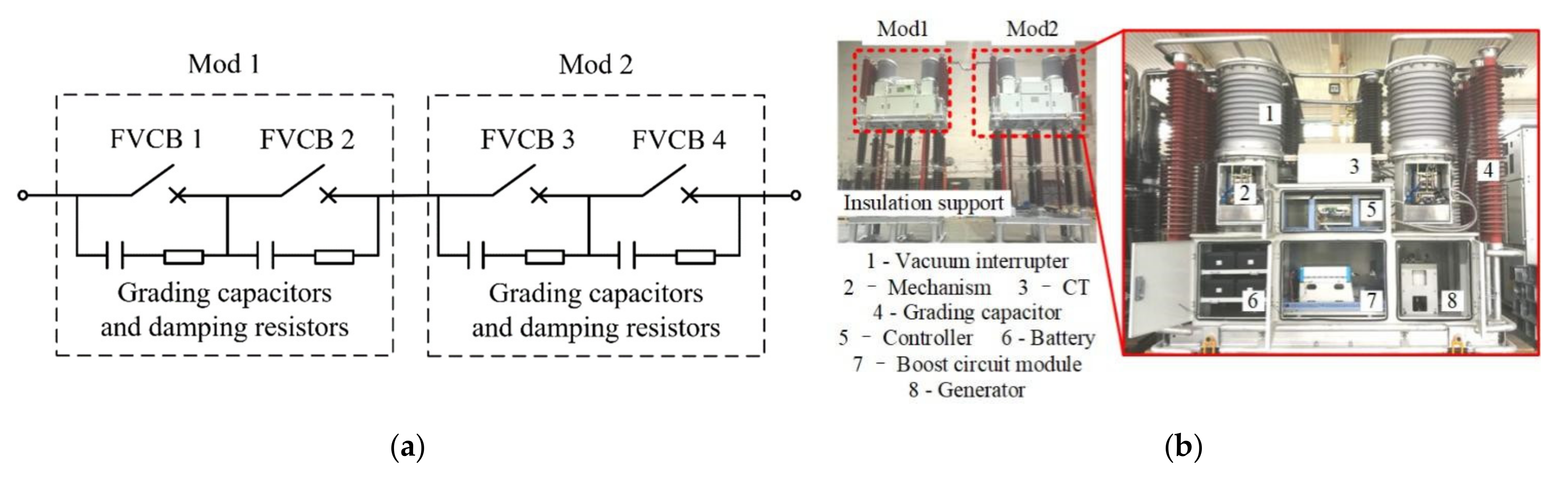 Energies 14 04285 g002
