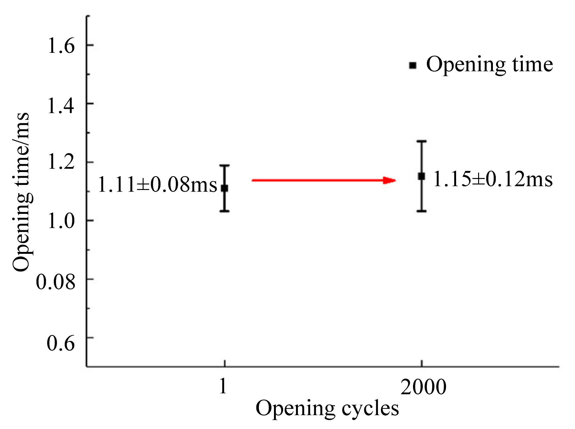 Energies 14 04285 g011