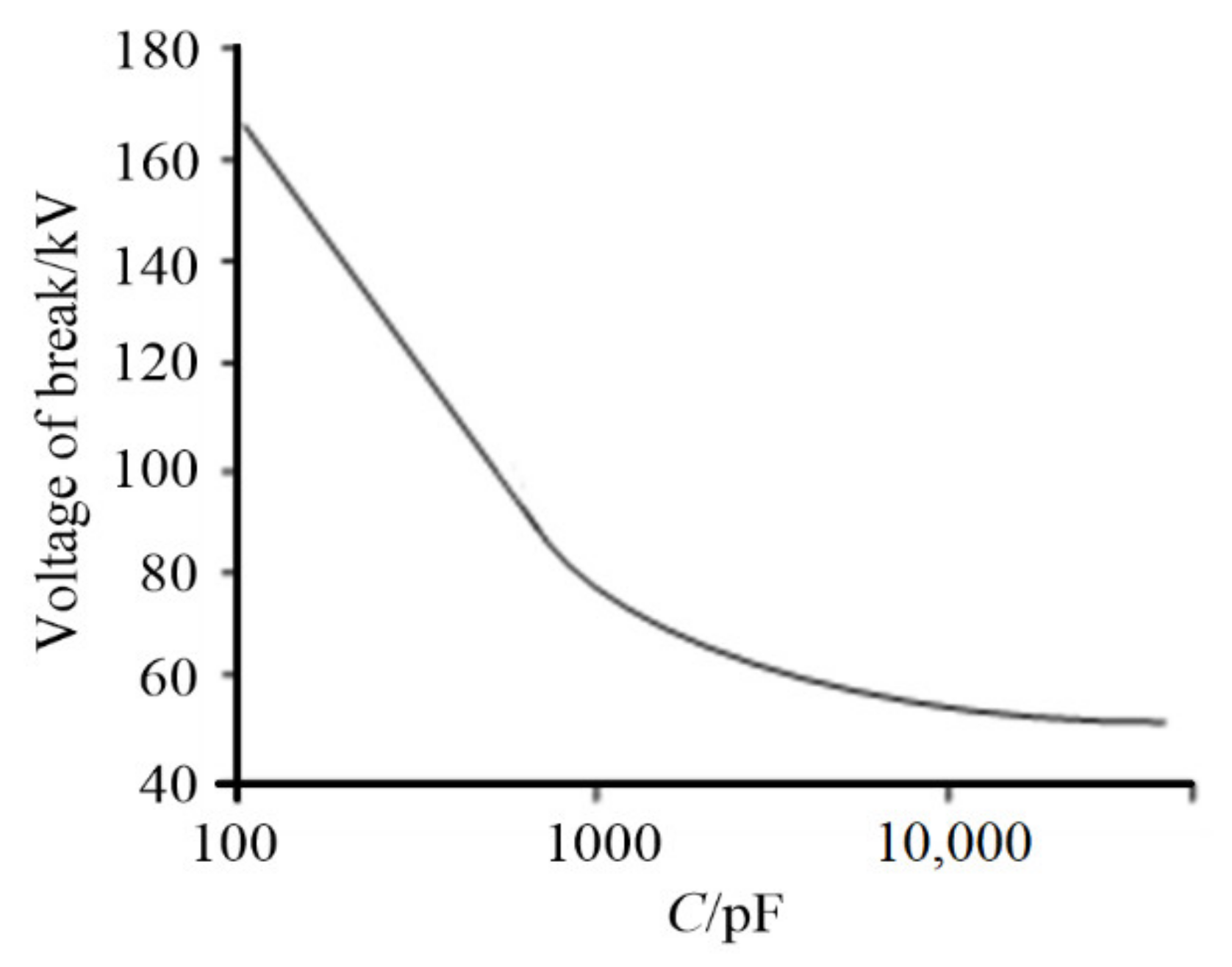 Energies 14 04285 g013