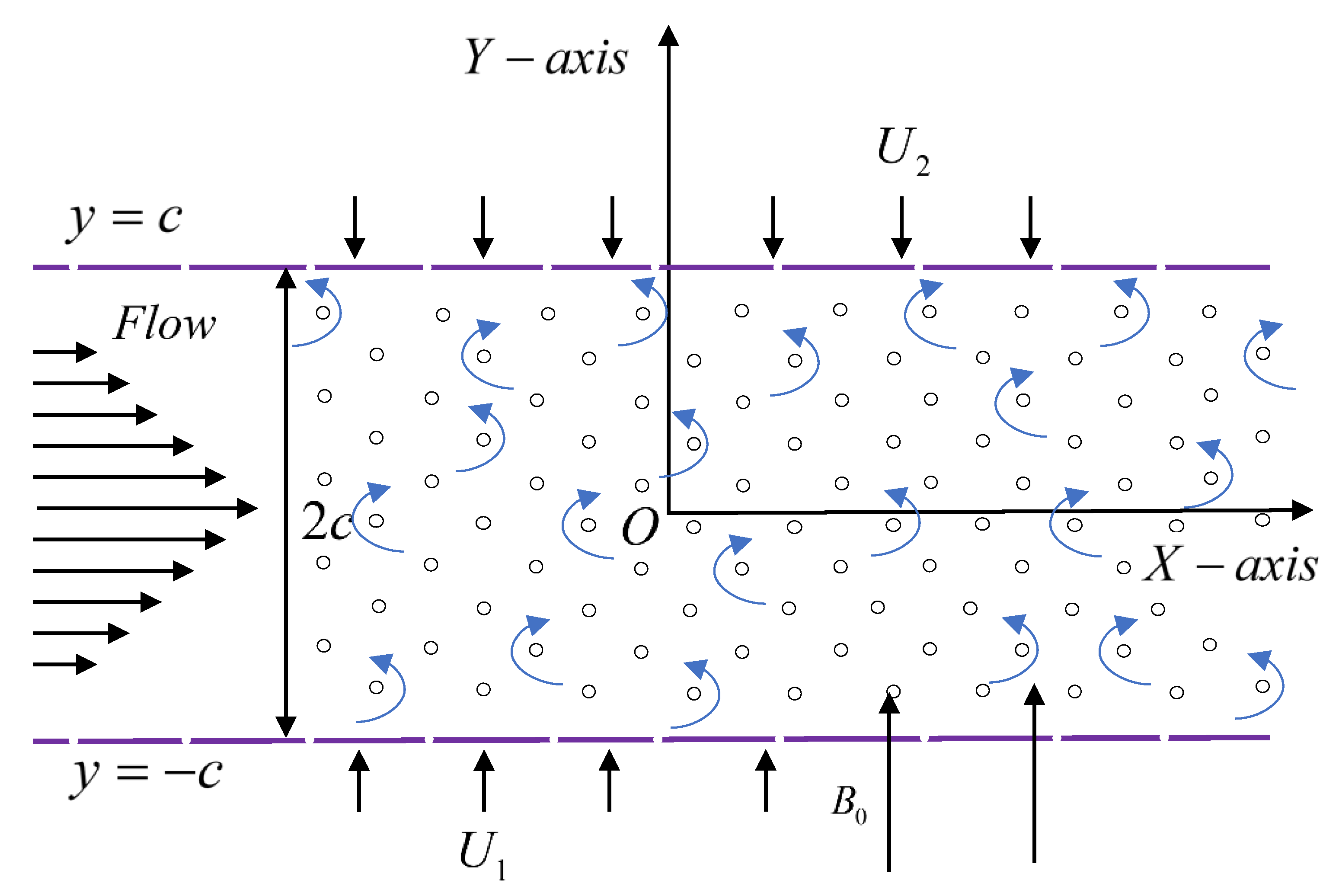 Energies 14 04286 g001