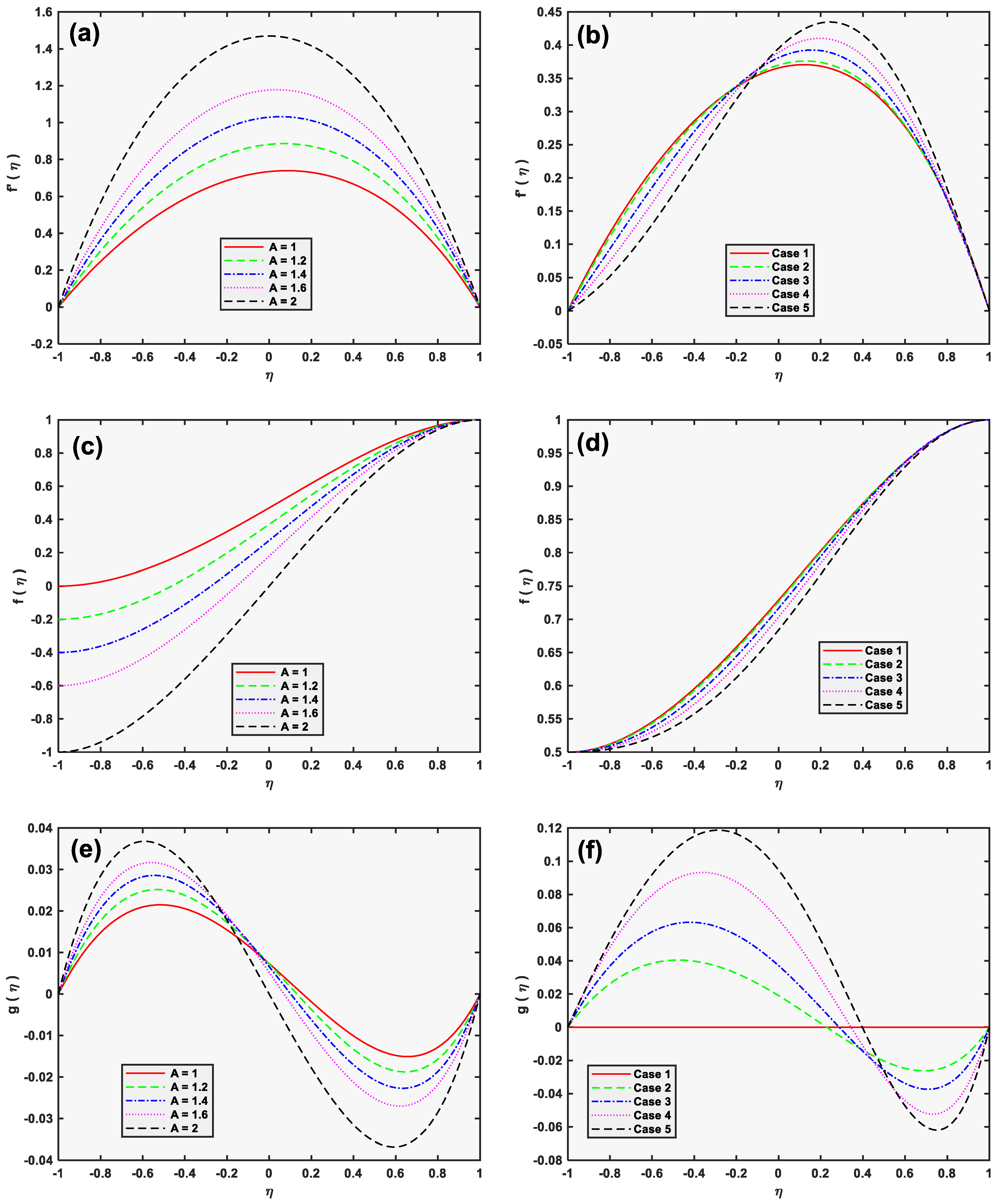 Energies 14 04286 g004