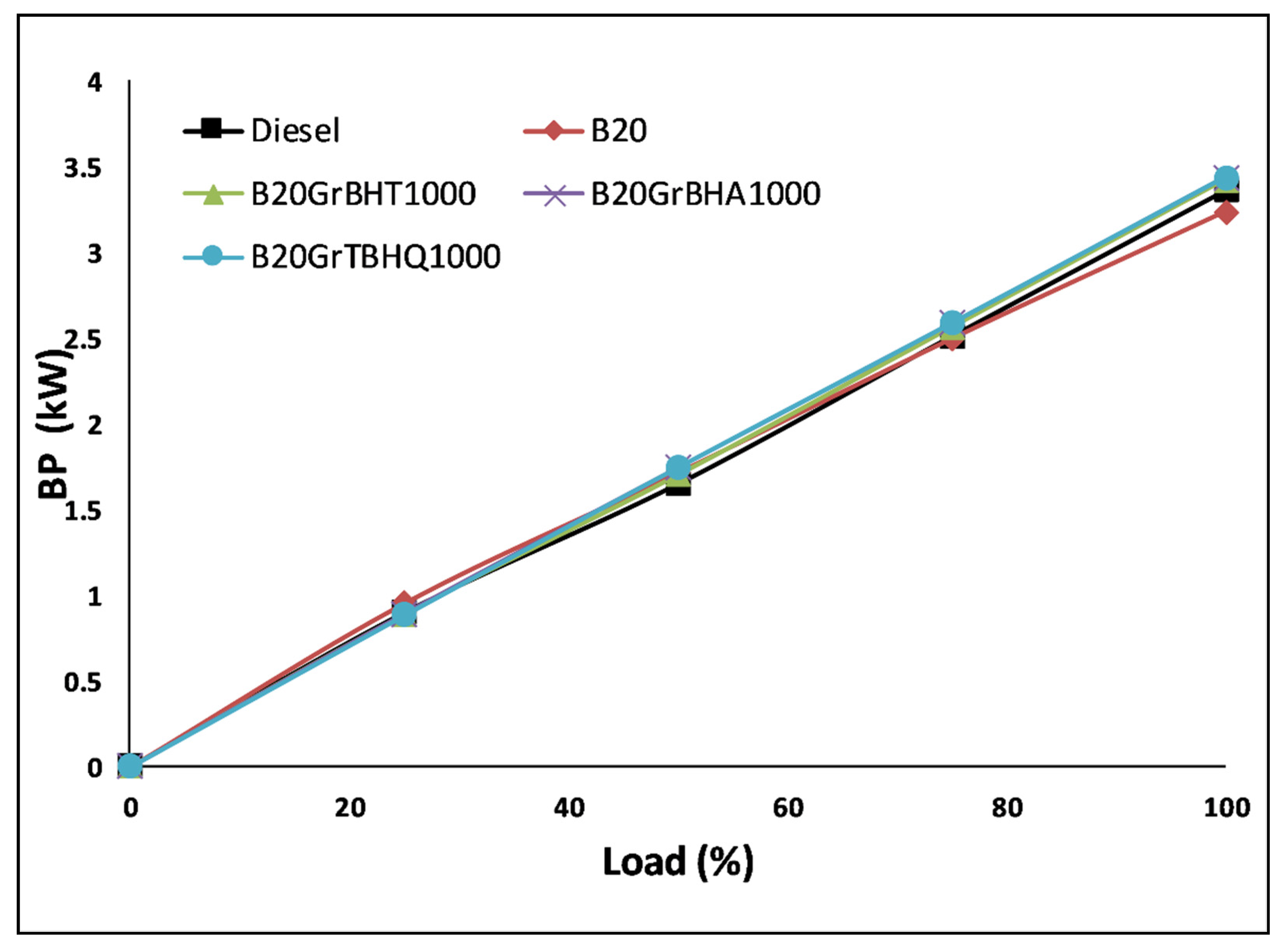 Energies 14 04306 g002