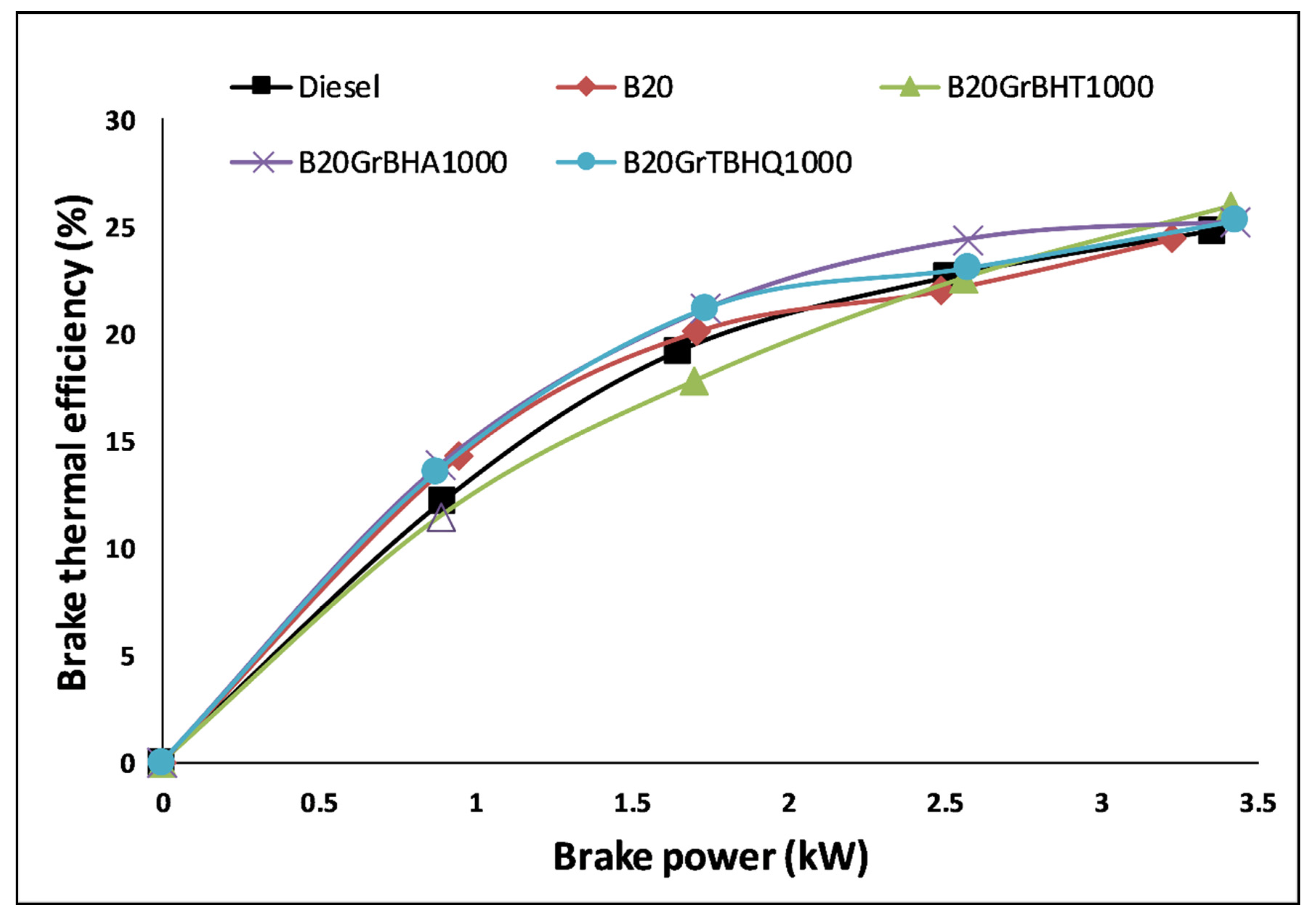 Energies 14 04306 g003
