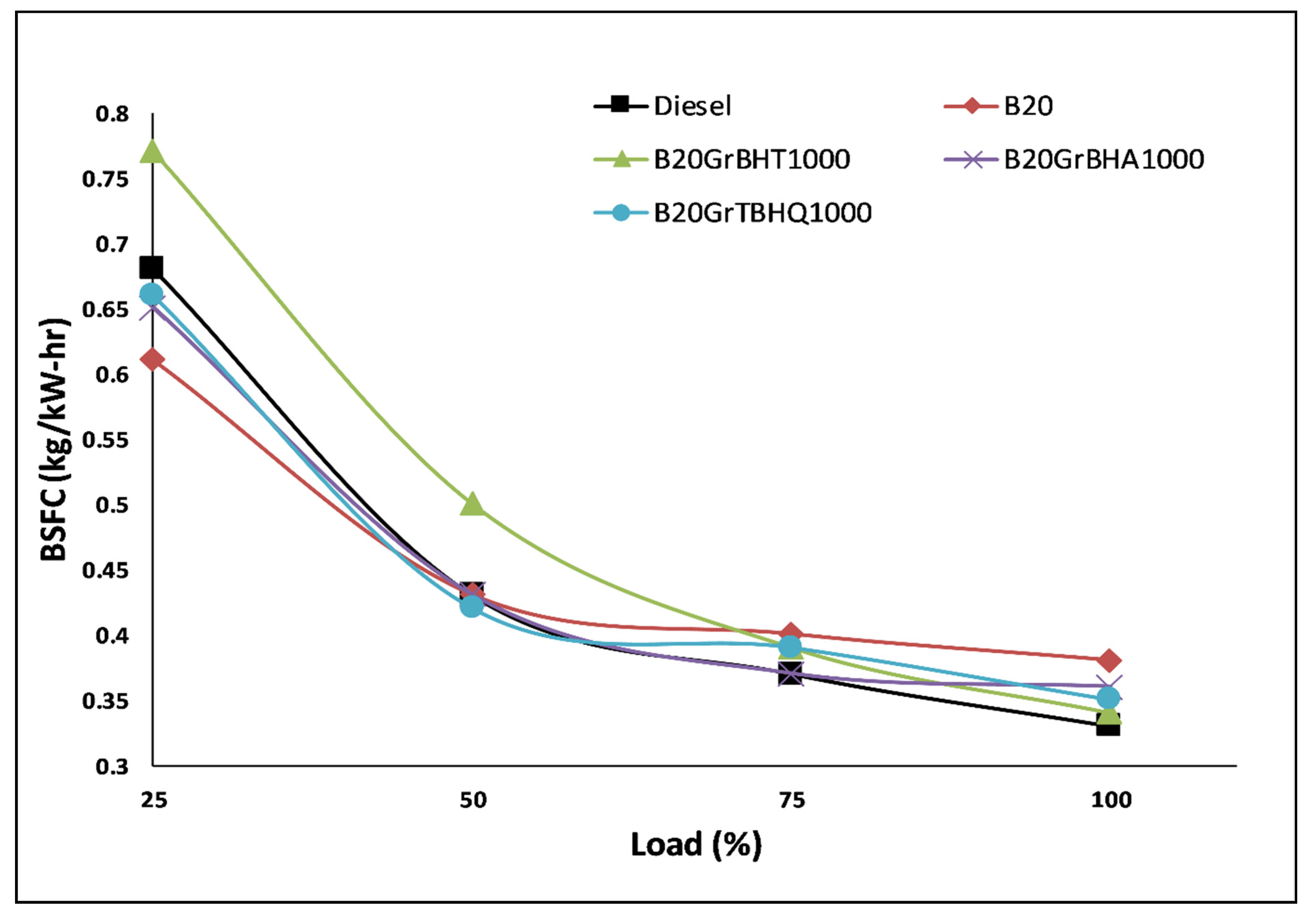 Energies 14 04306 g004