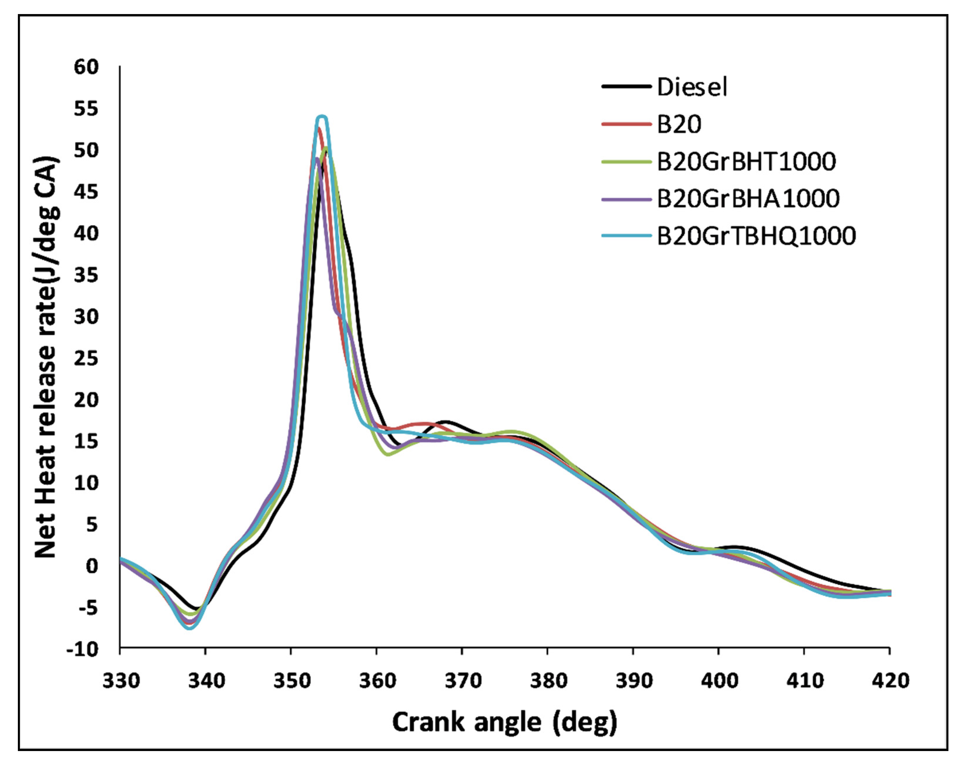 Energies 14 04306 g006