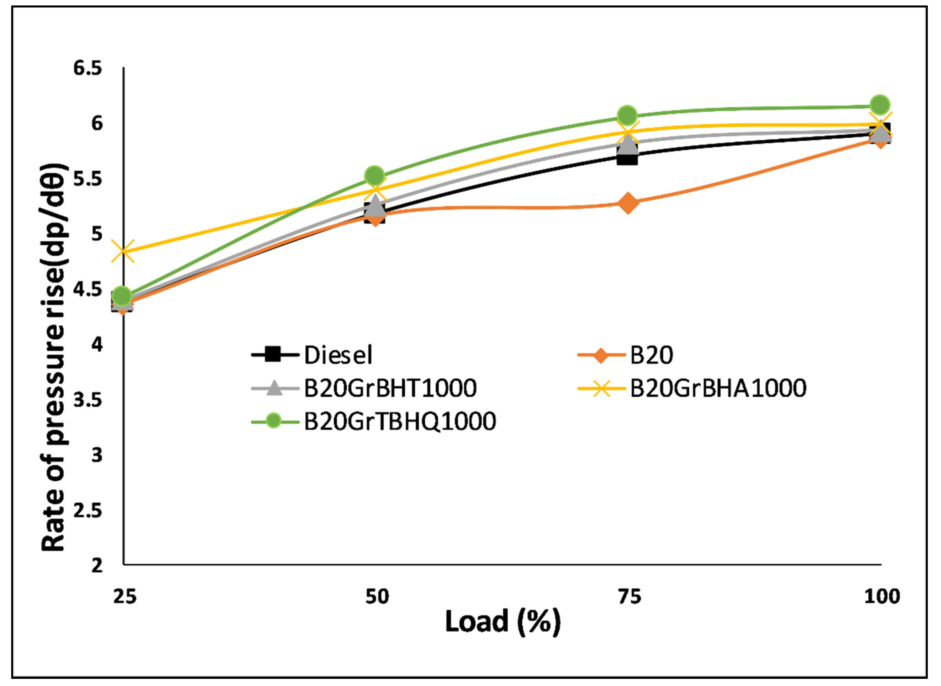 Energies 14 04306 g008