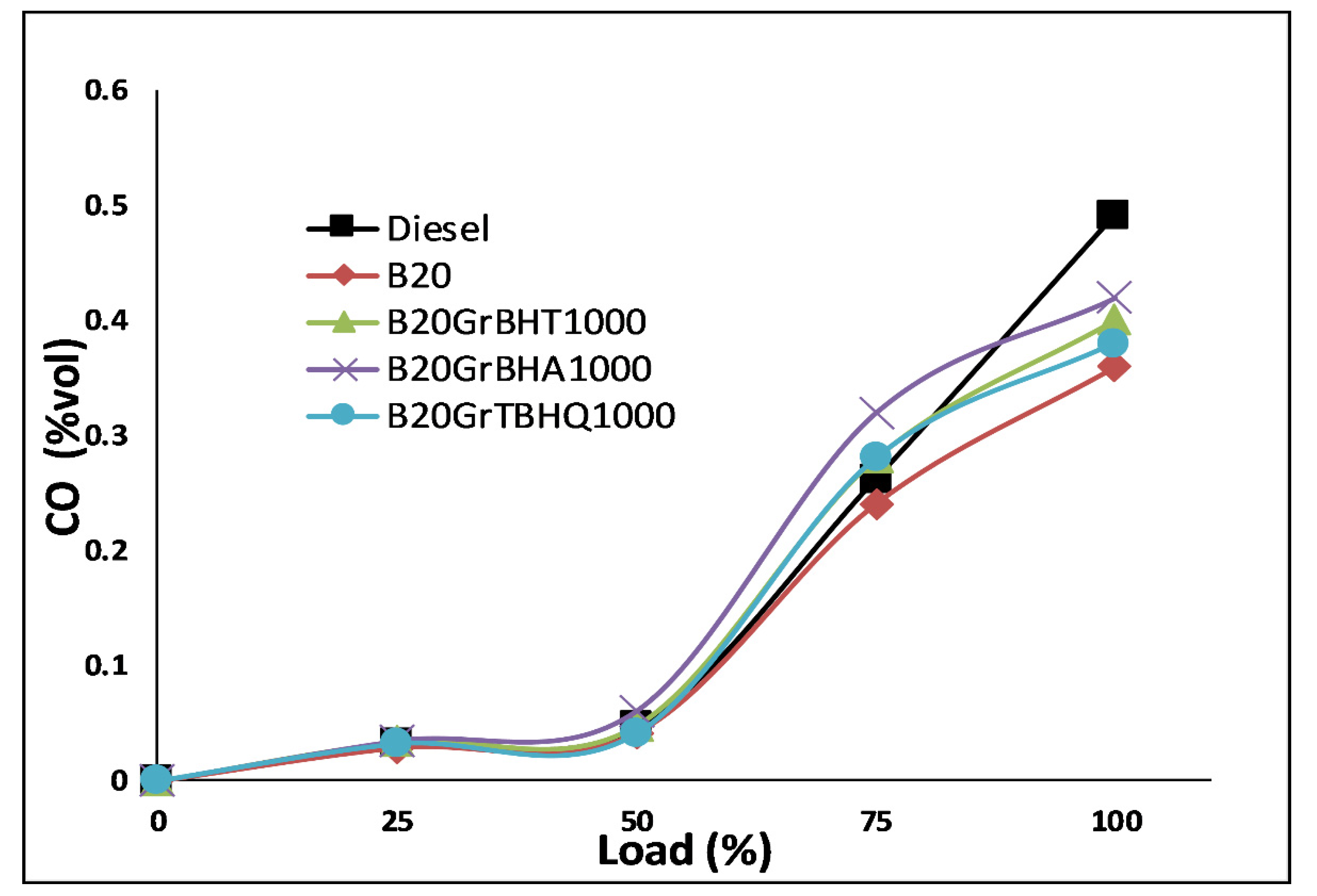Energies 14 04306 g009