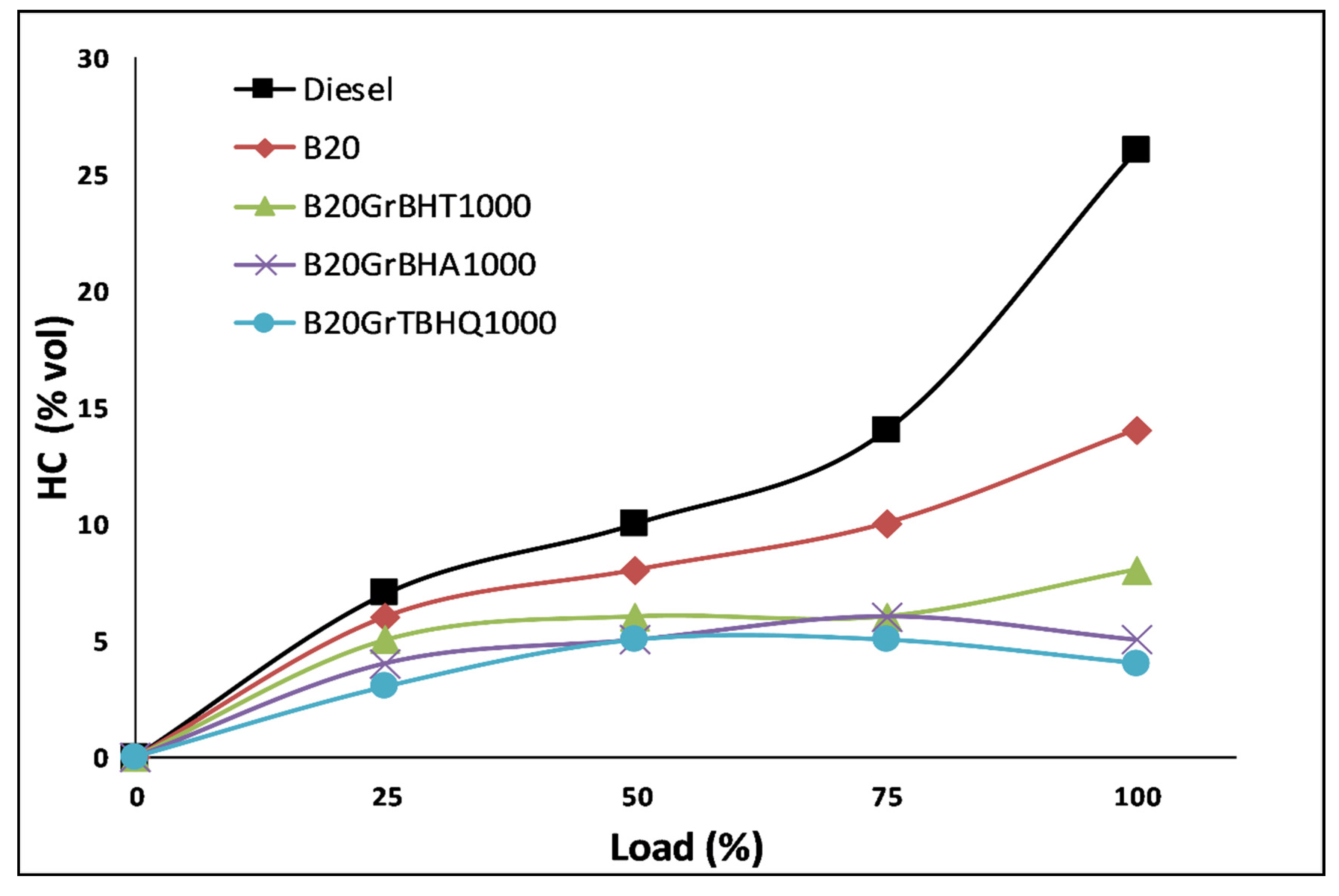 Energies 14 04306 g010