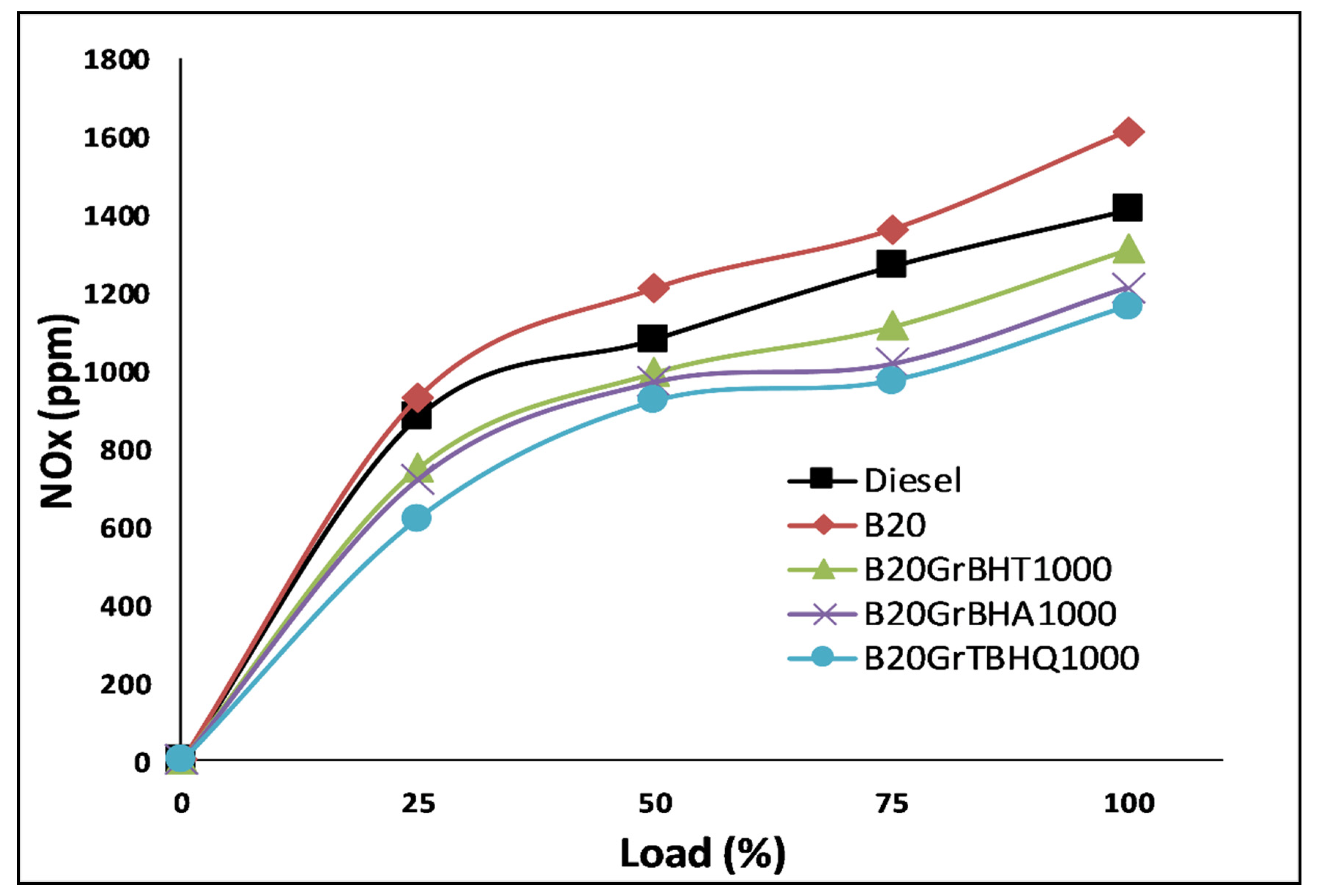 Energies 14 04306 g011