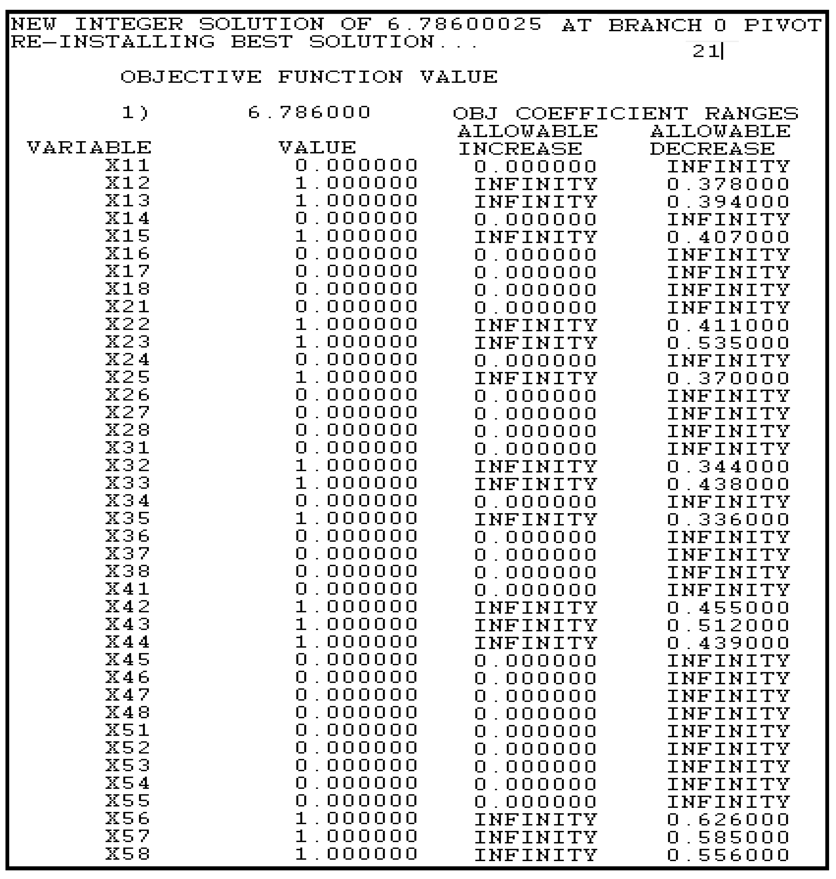 Energies 14 04313 g003
