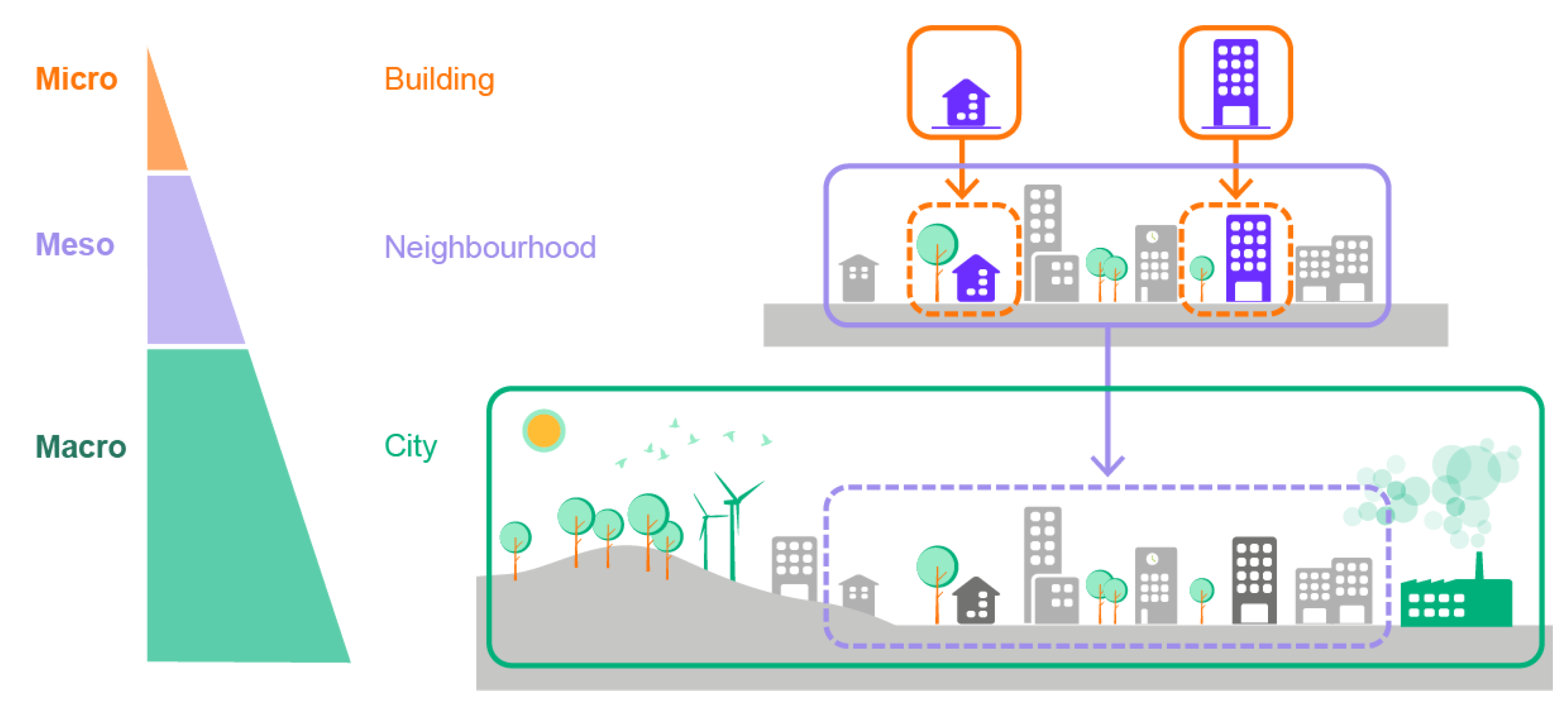 Energies 14 04314 g001