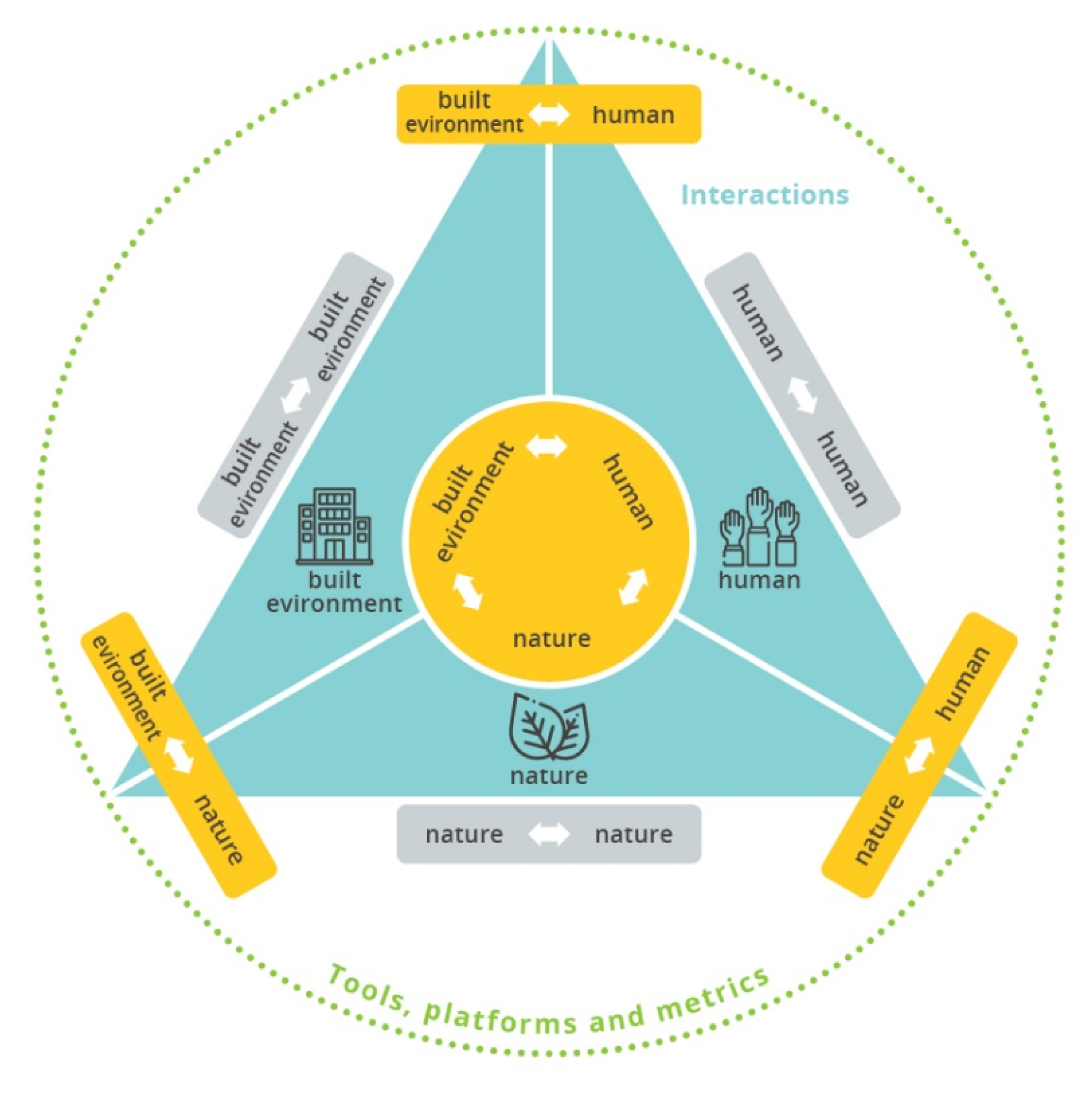 Energies 14 04314 g002