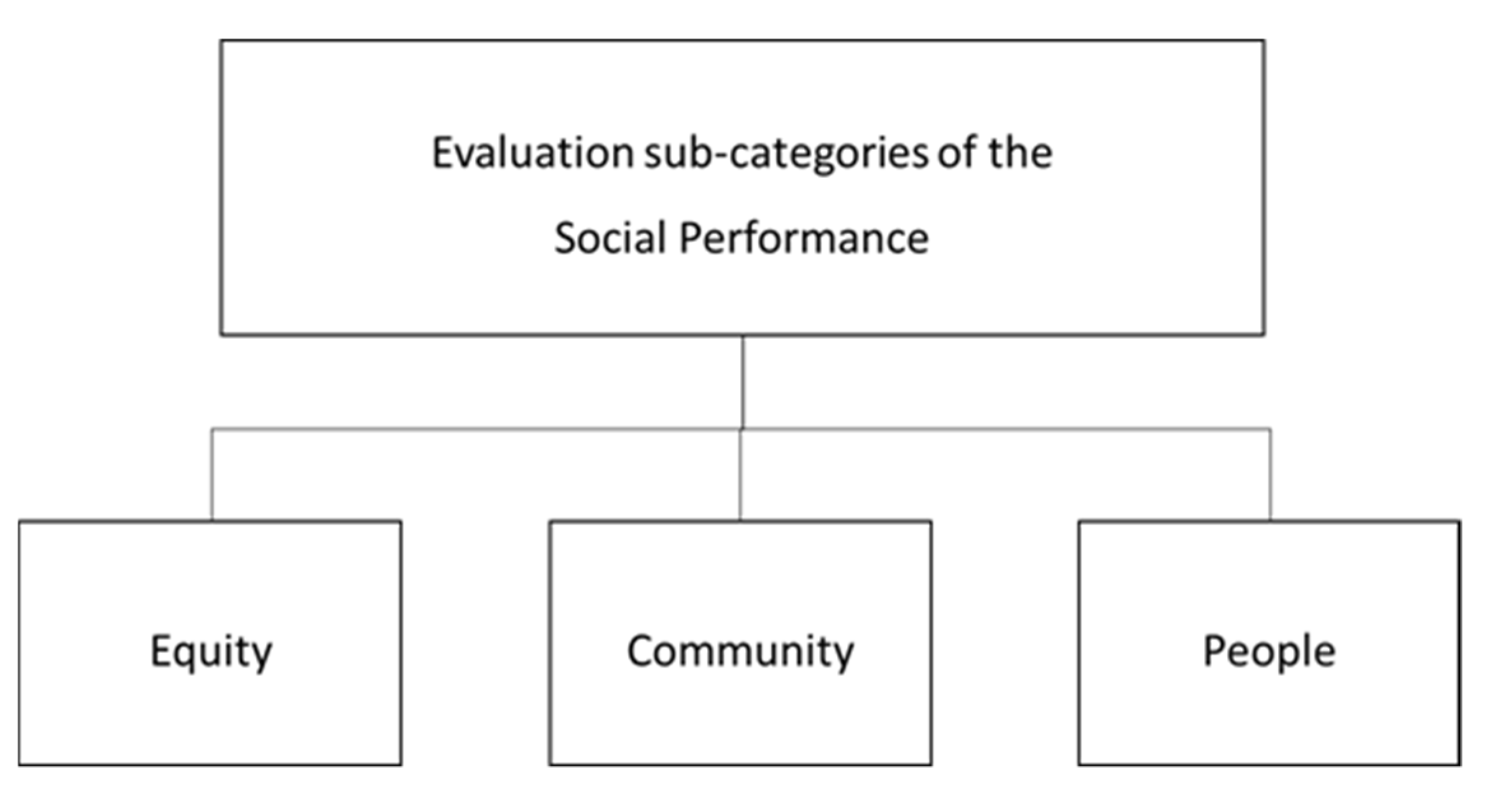 Energies 14 04314 g010