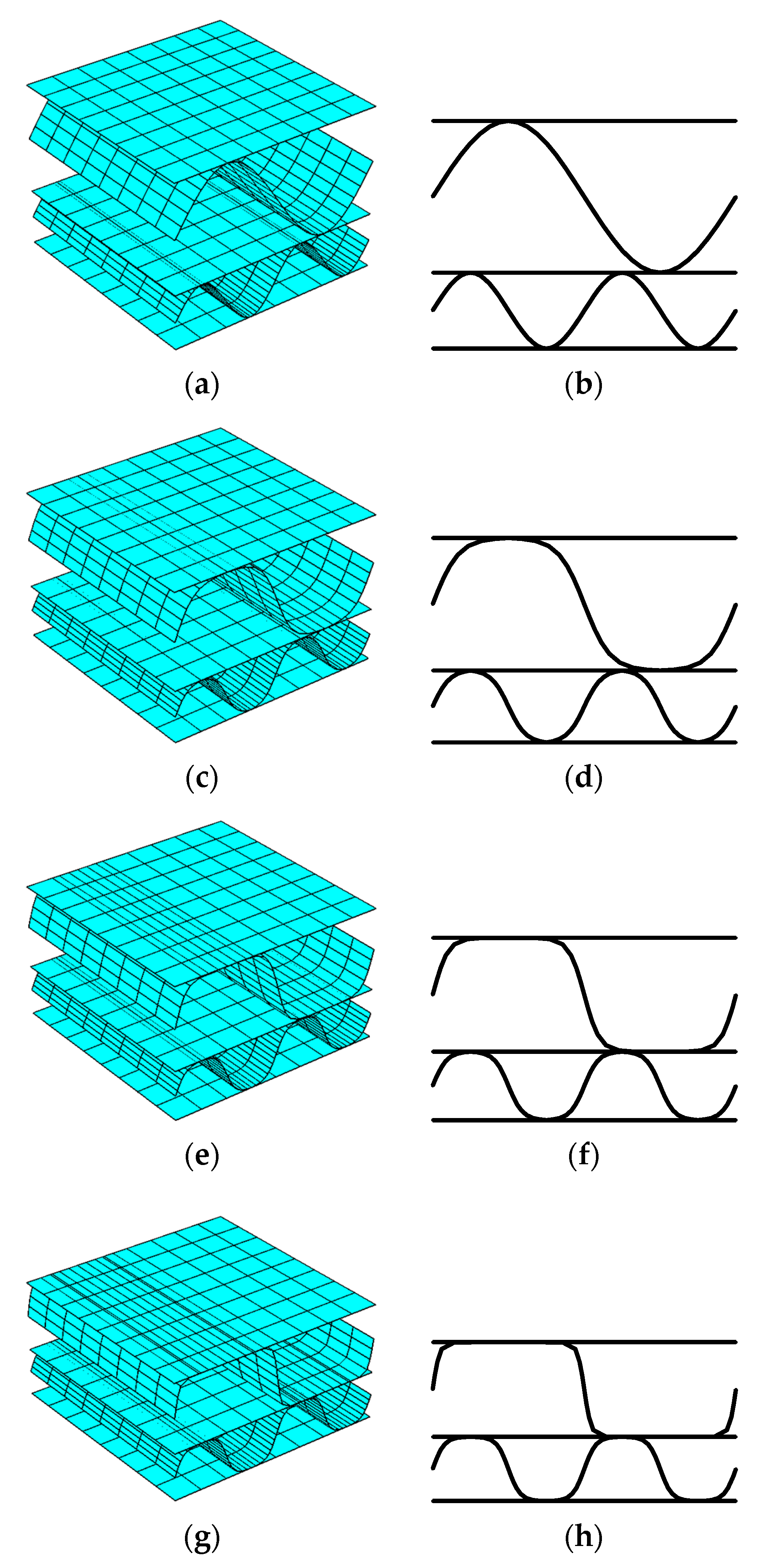 Energies 14 04321 g007