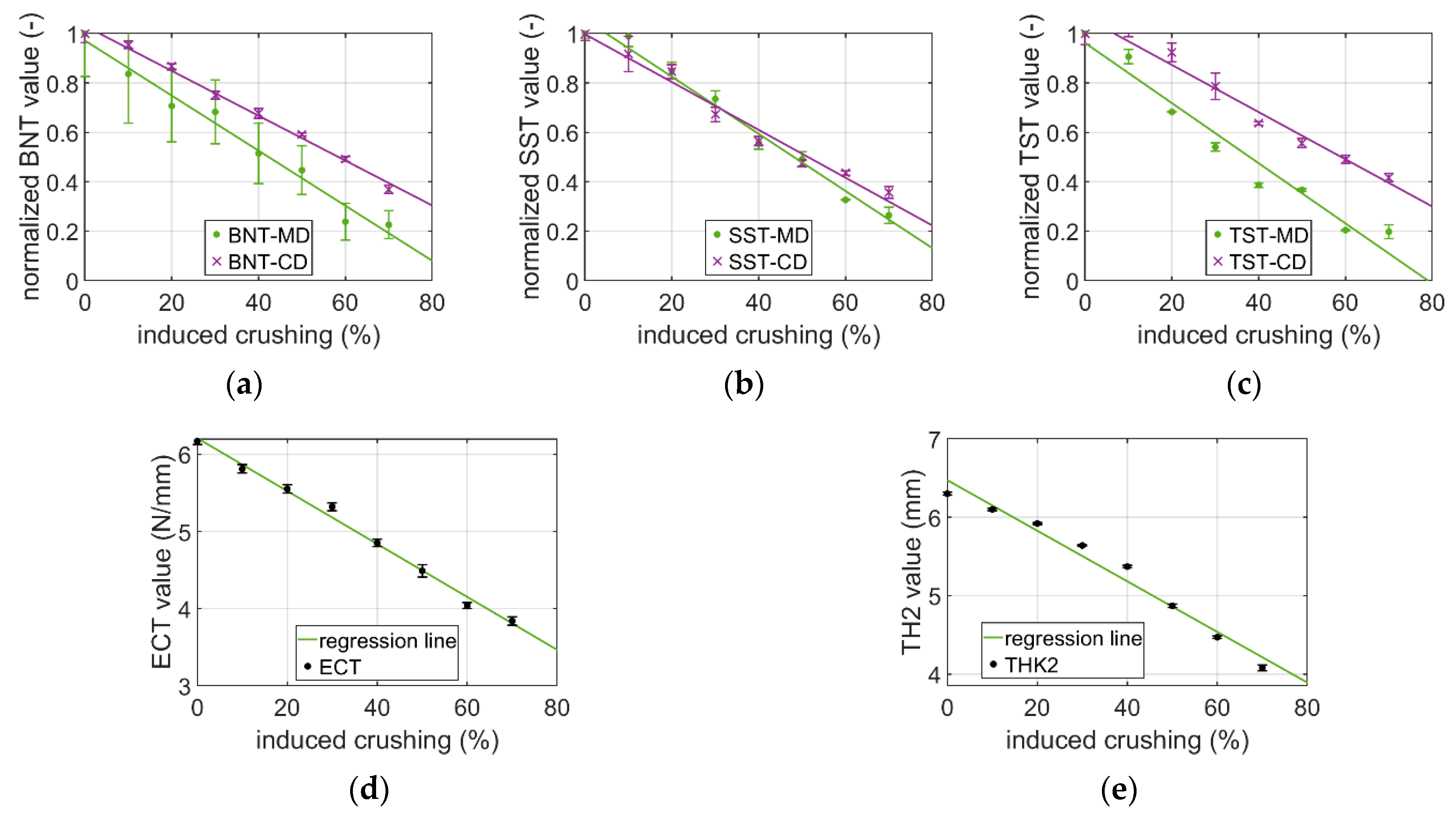 Energies 14 04321 g009
