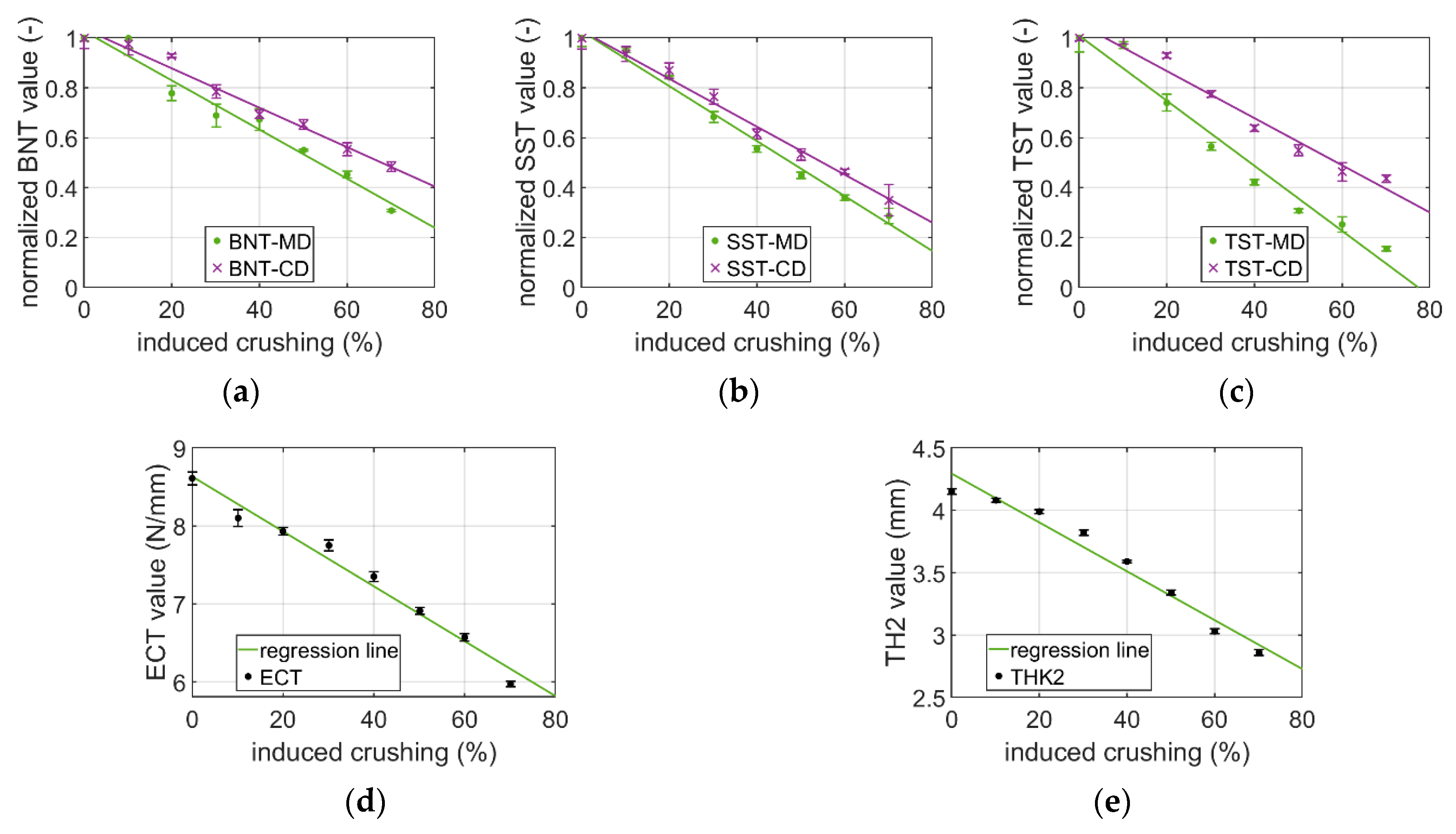 Energies 14 04321 g010