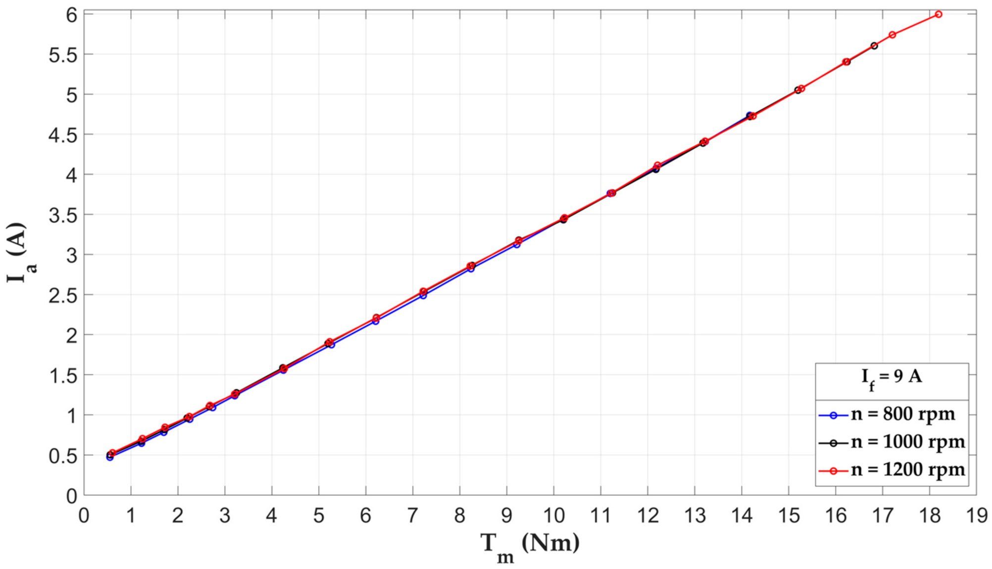 Energies 14 04353 g013