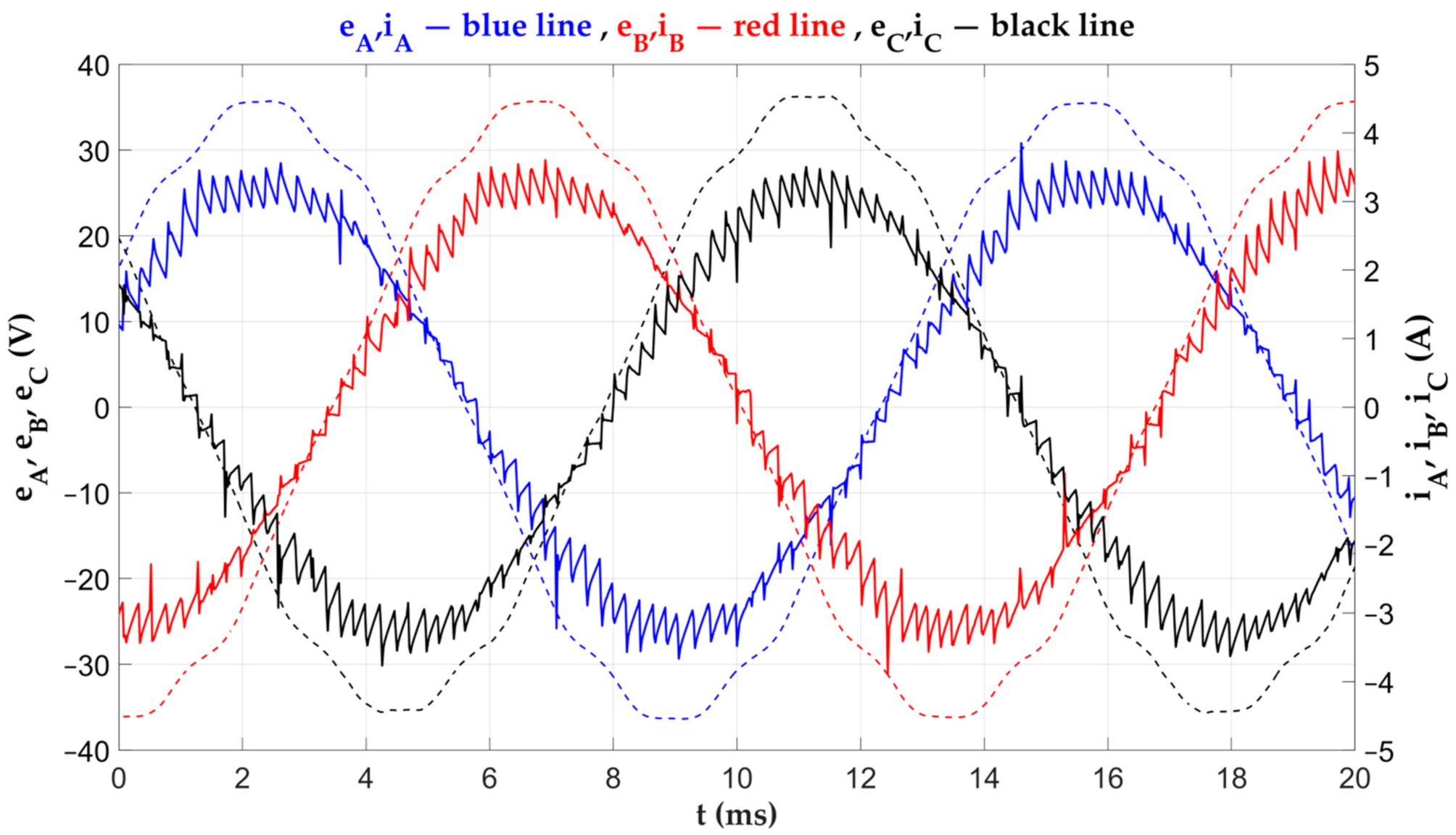 Energies 14 04353 g018