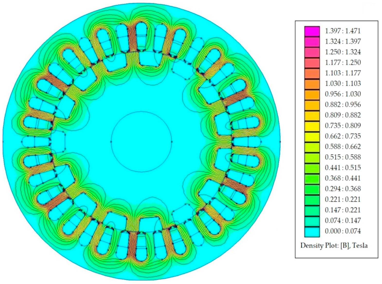 Energies 14 04353 g022
