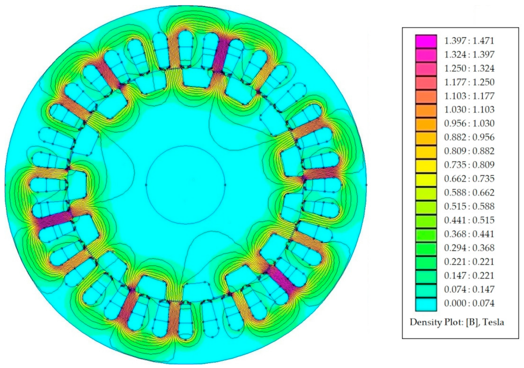 Energies 14 04353 g023