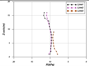 Energies 14 04374 i002