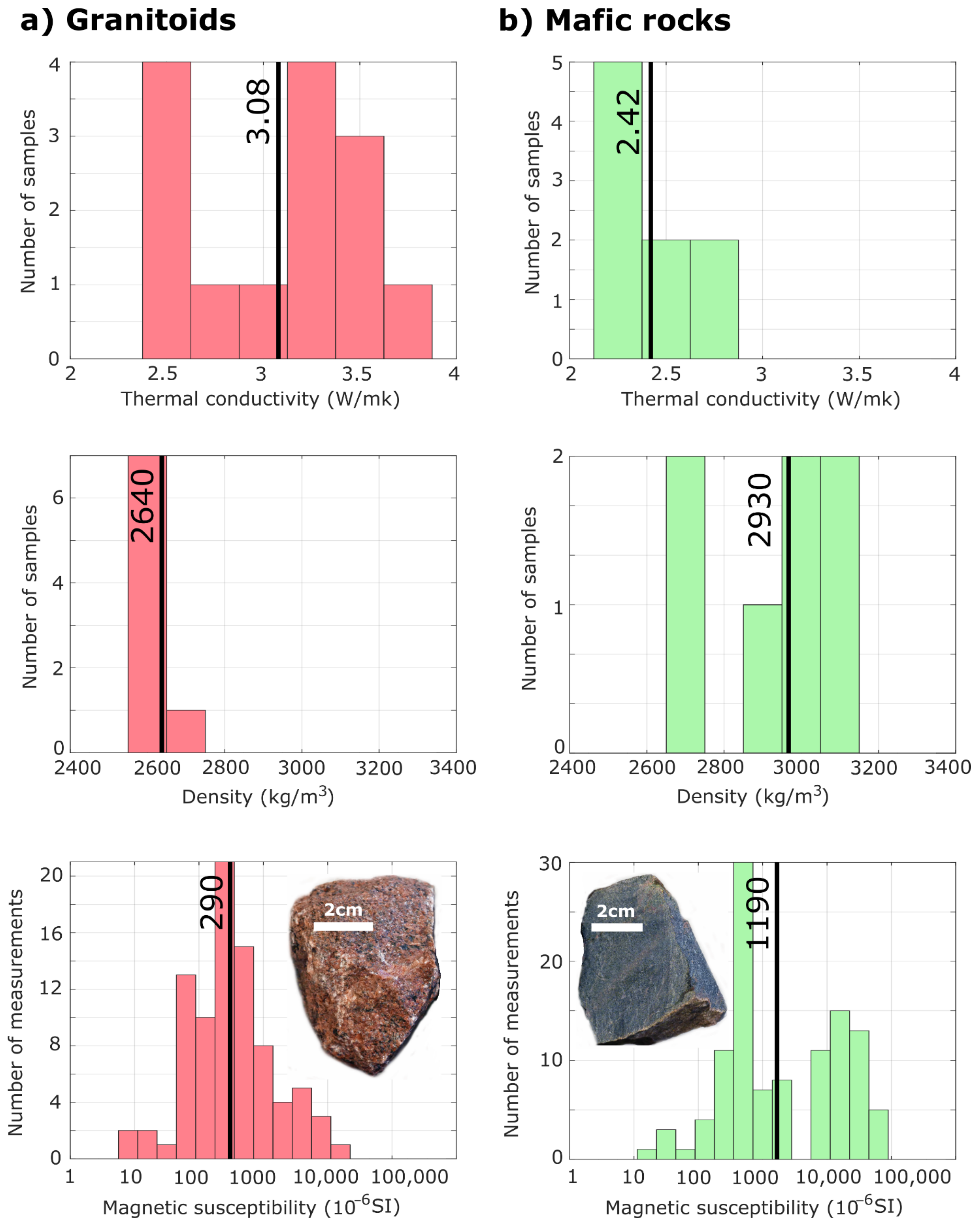 Energies 14 04379 g004