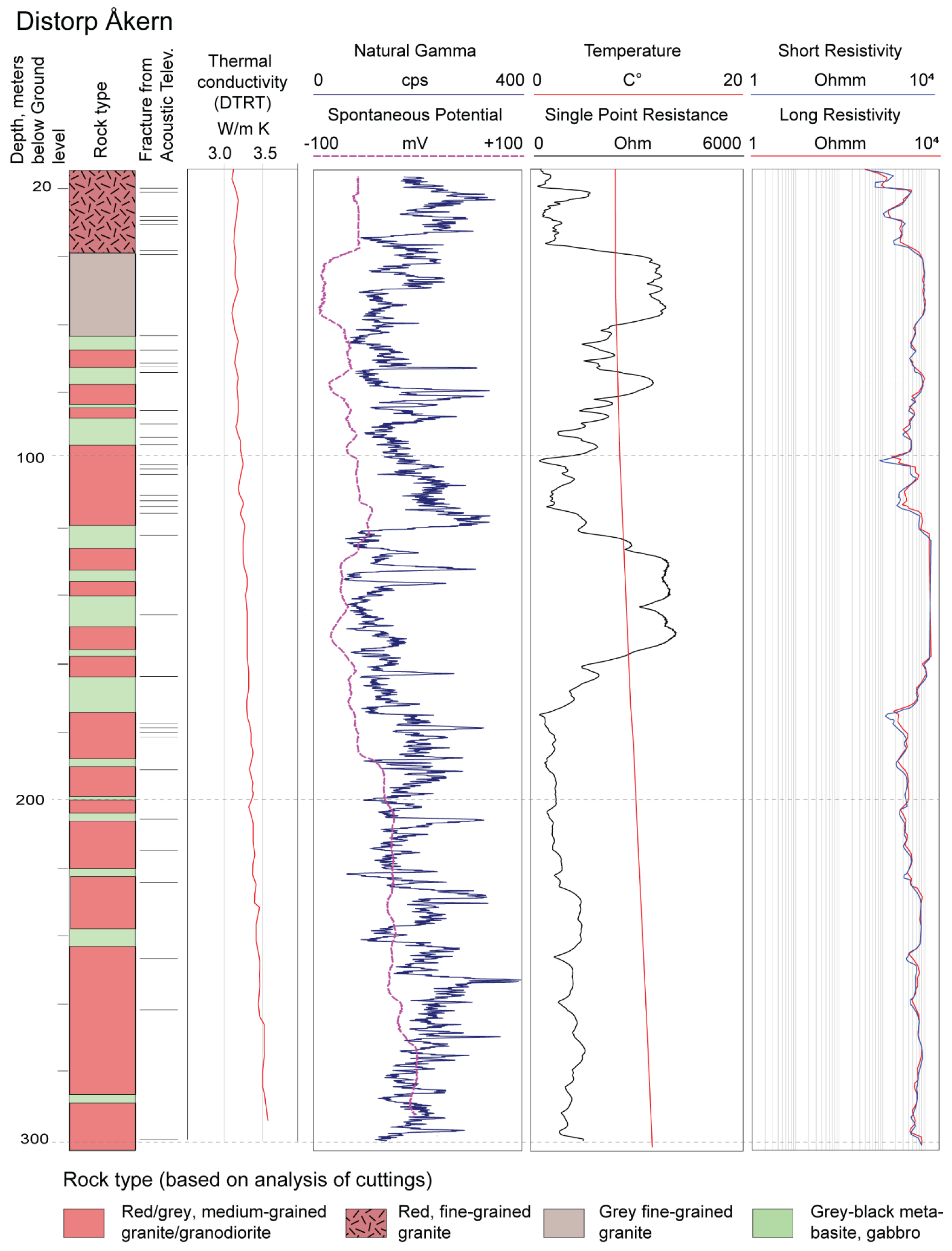 Energies 14 04379 g005