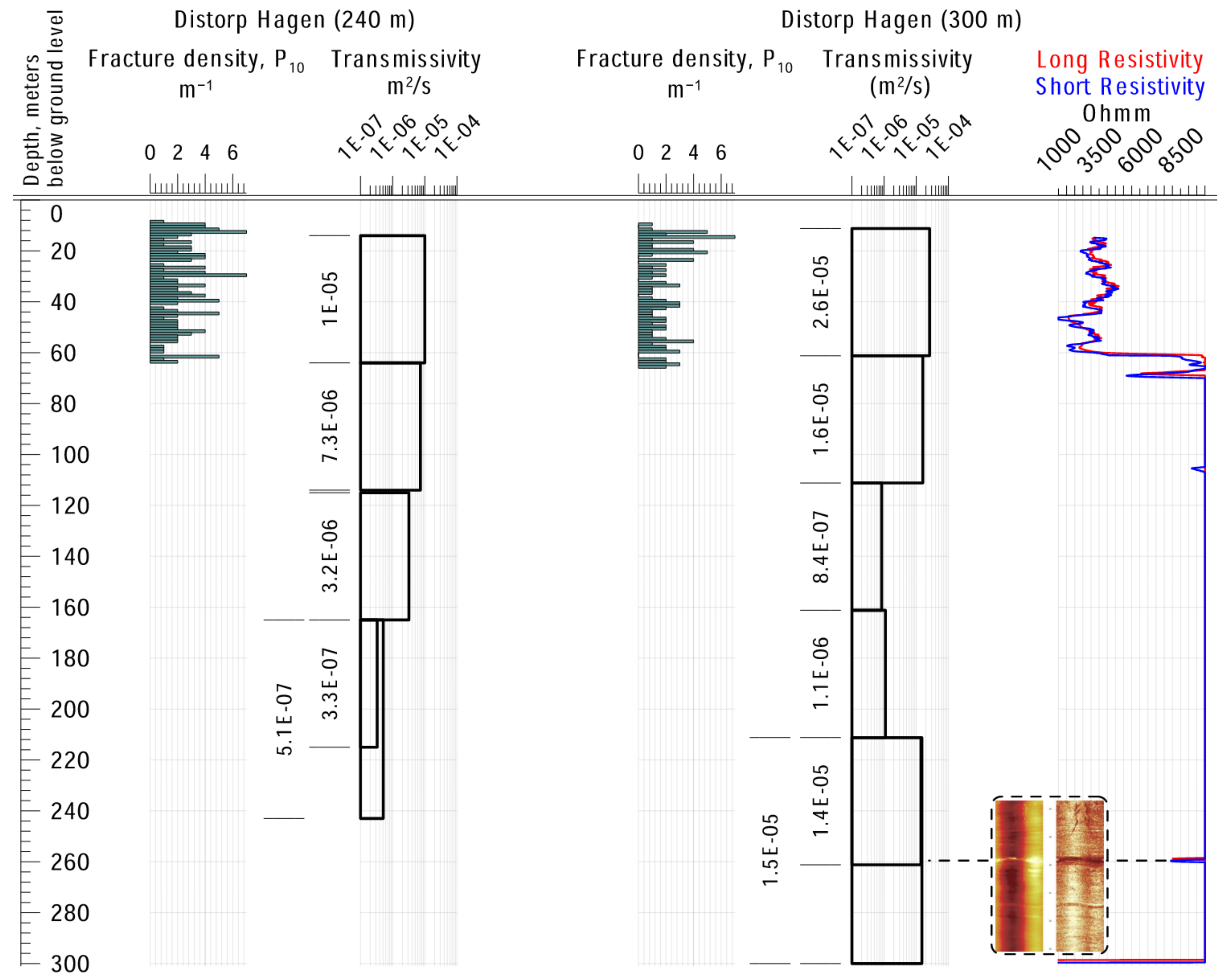 Energies 14 04379 g010