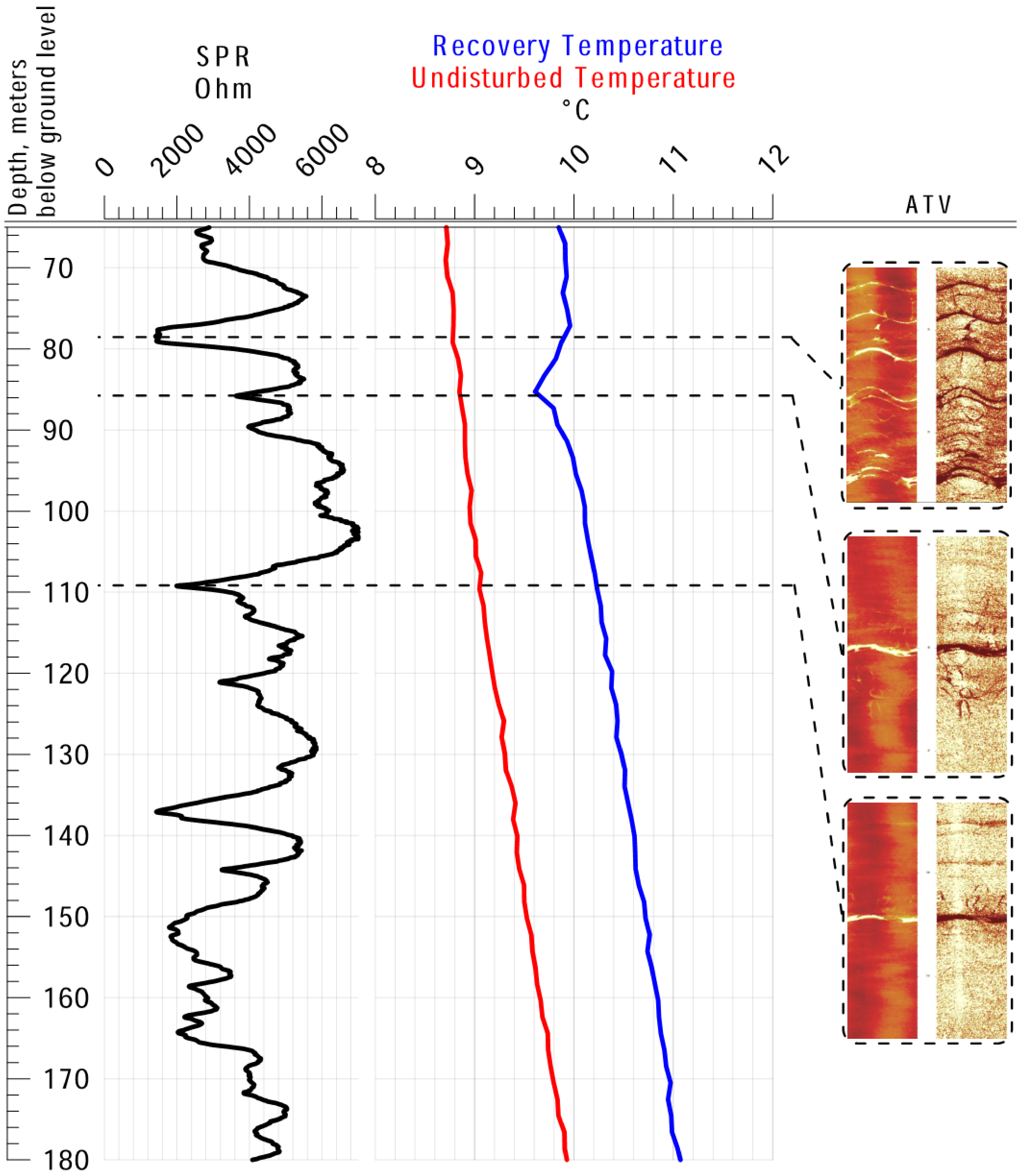Energies 14 04379 g011