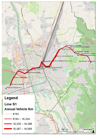 Energies 14 04384 i001